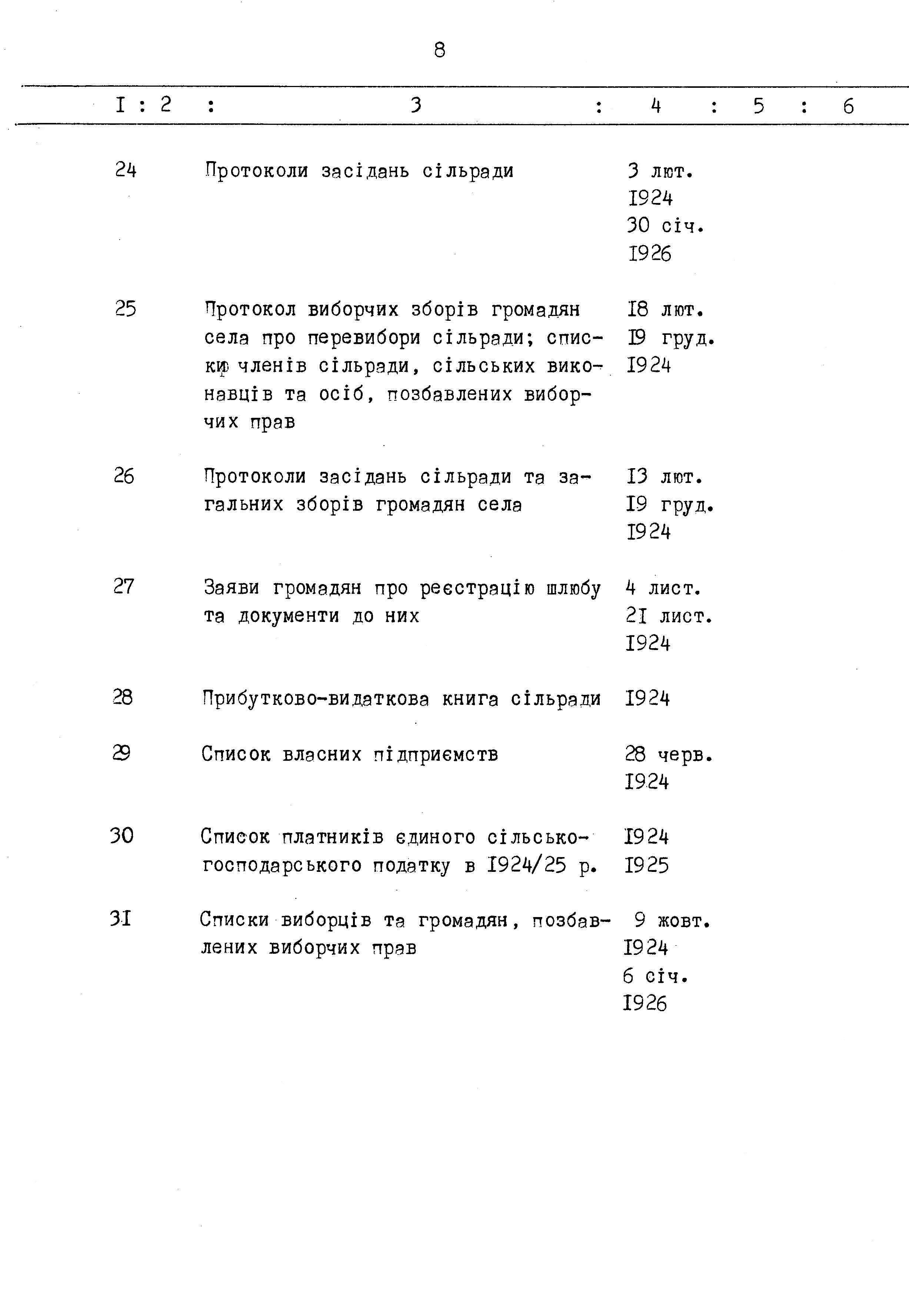 ДАКО