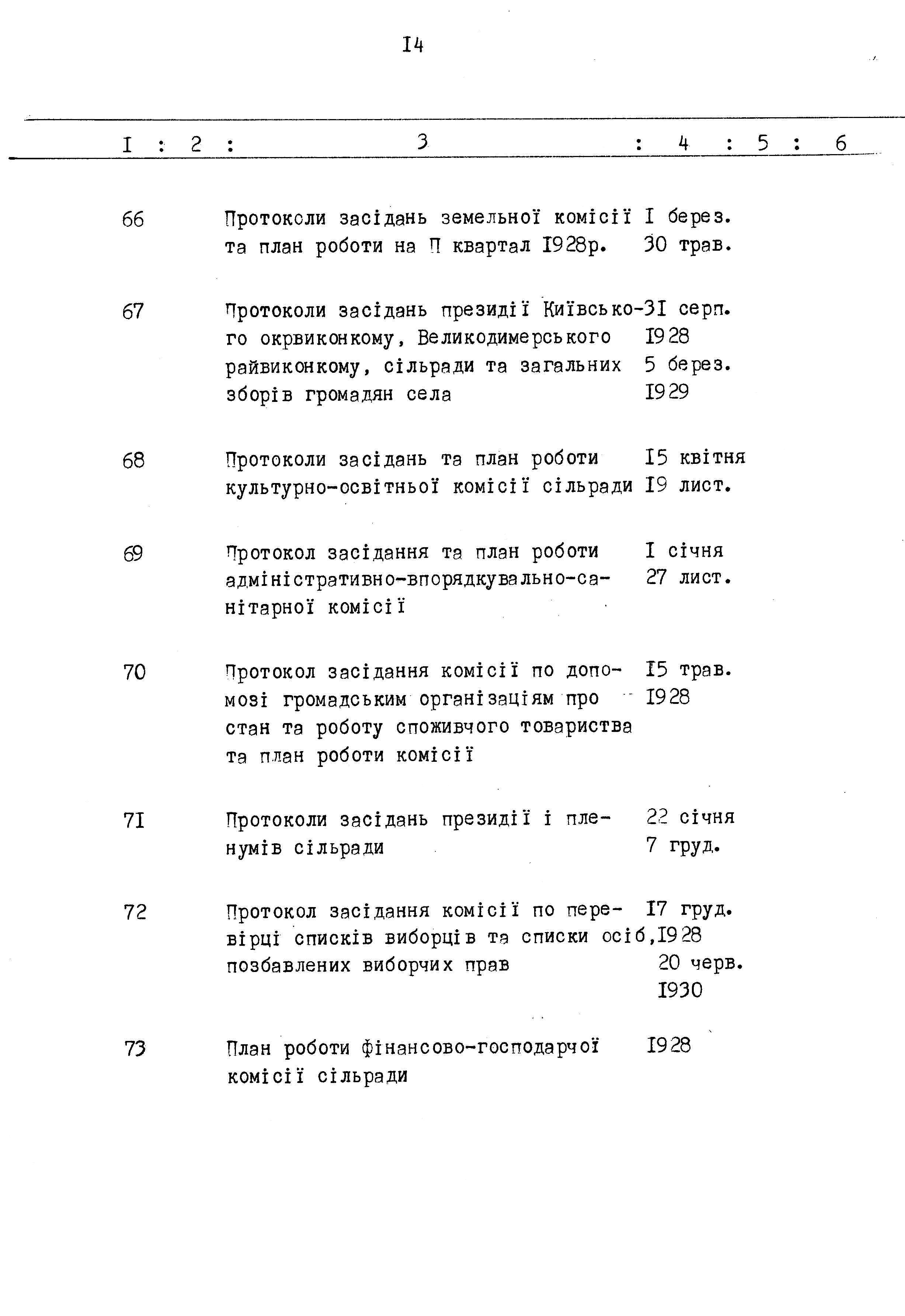 ДАКО