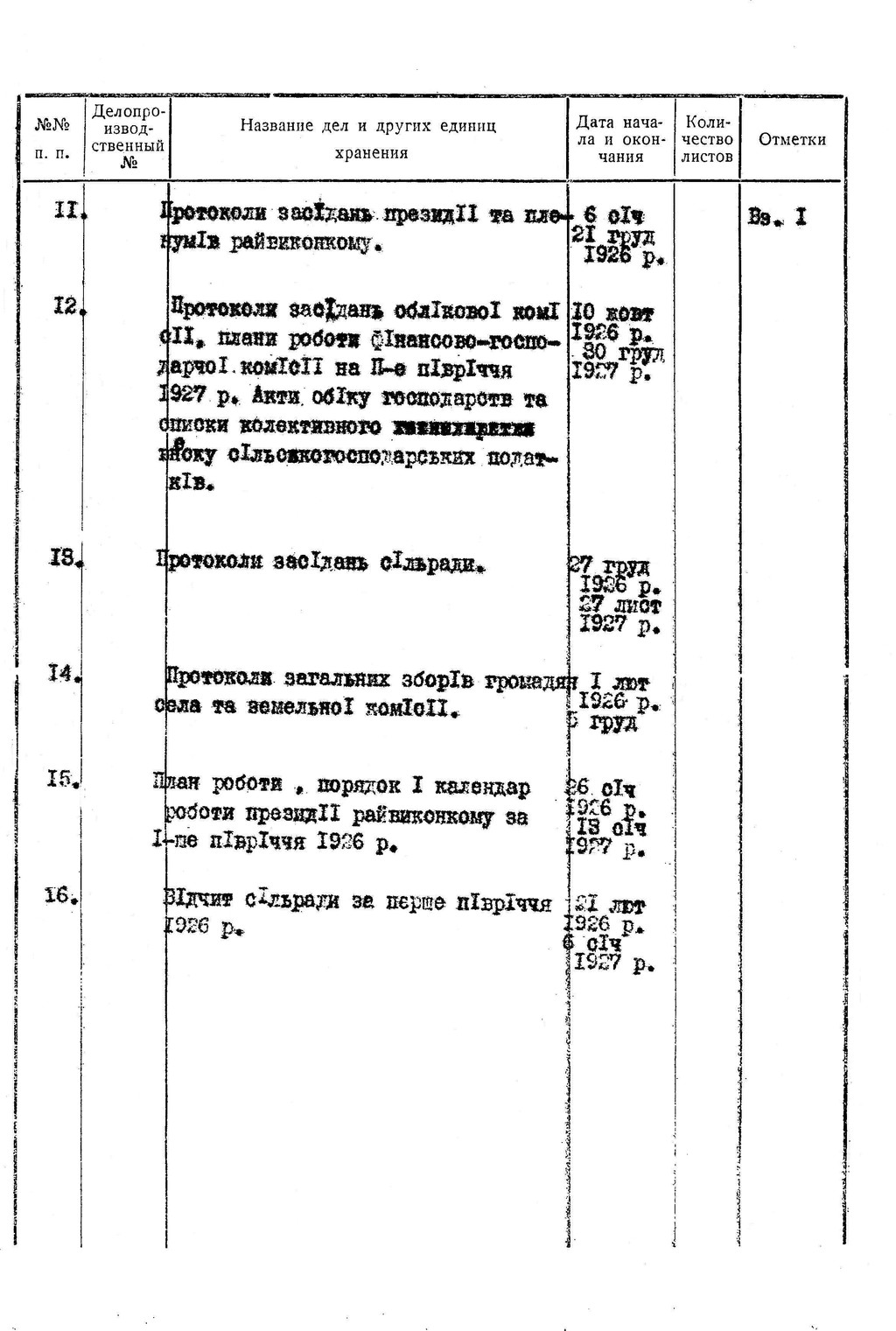 ДАКО