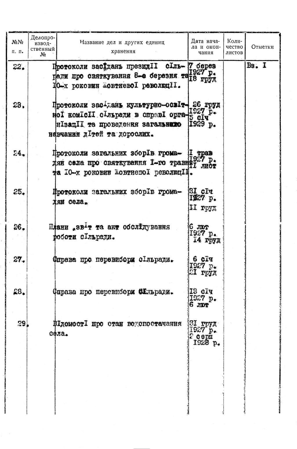 ДАКО