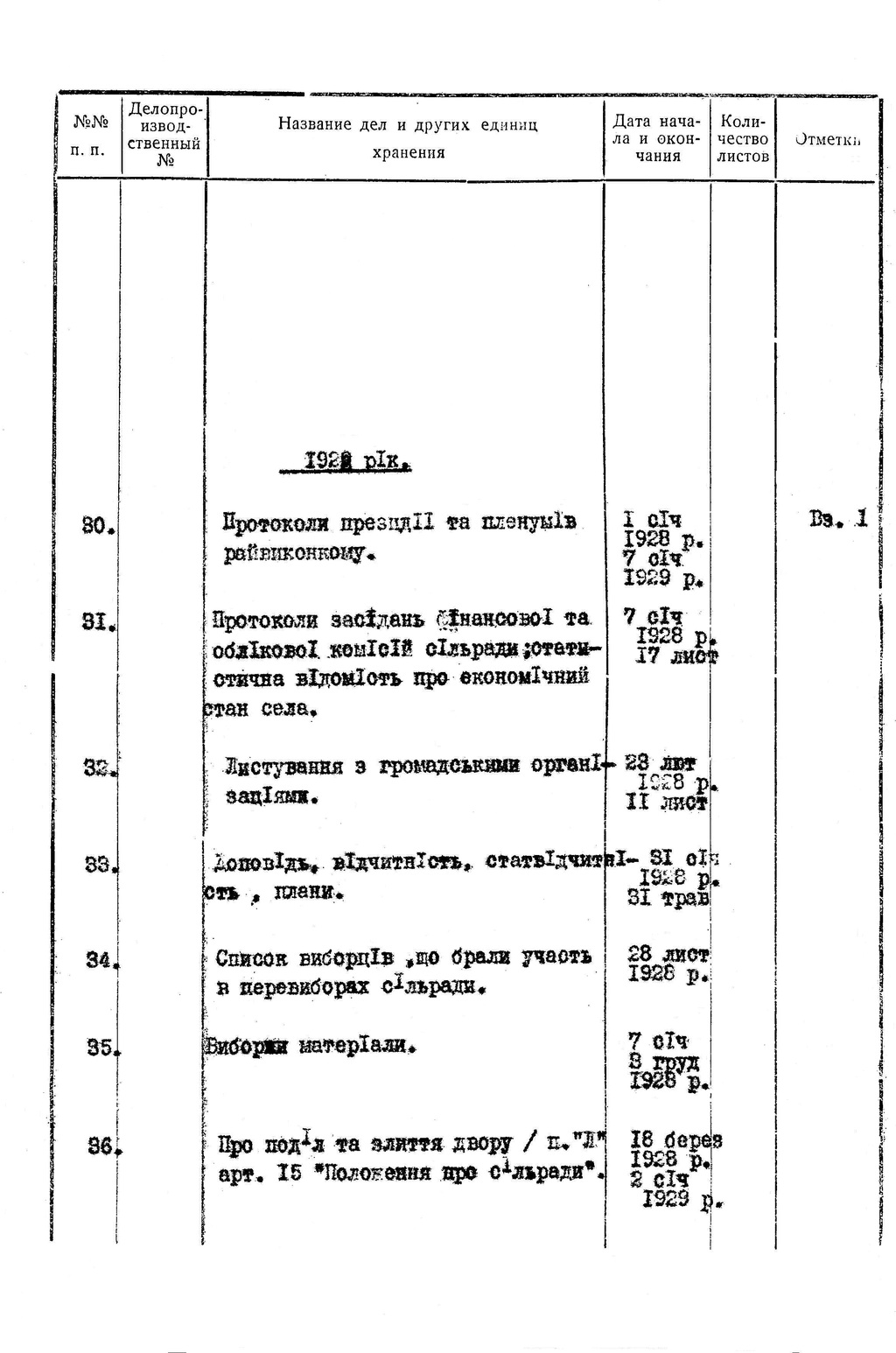 ДАКО