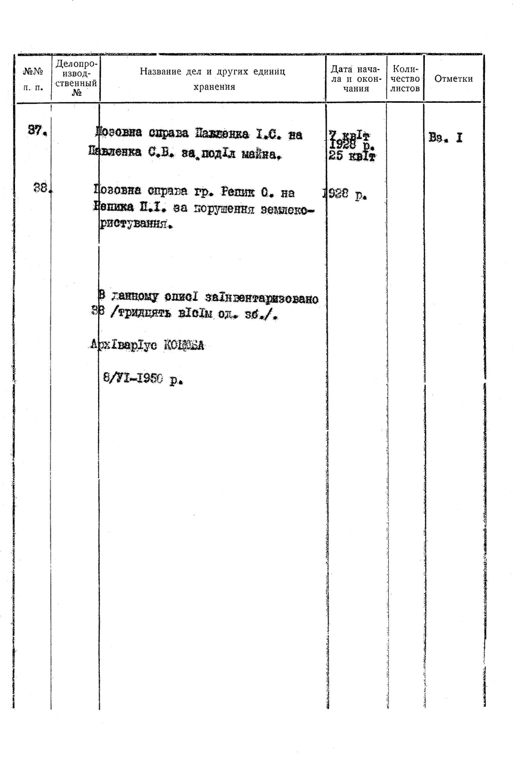 ДАКО