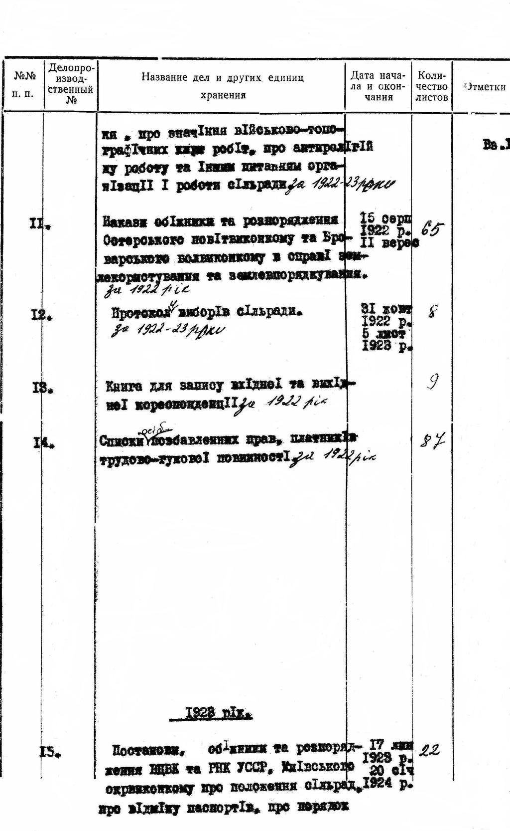 ДАКО