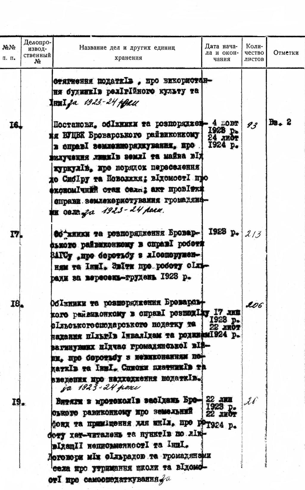 ДАКО
