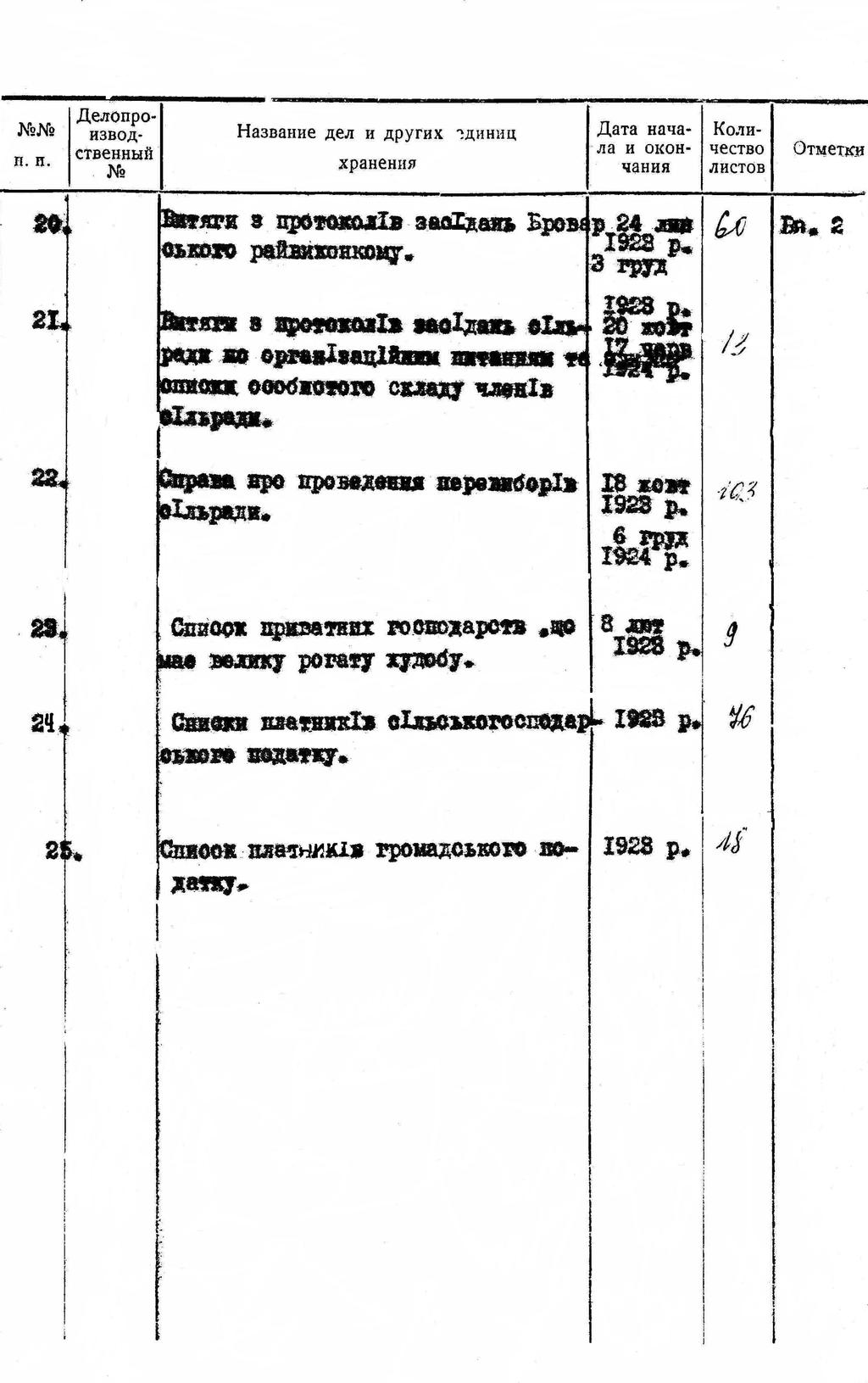 ДАКО