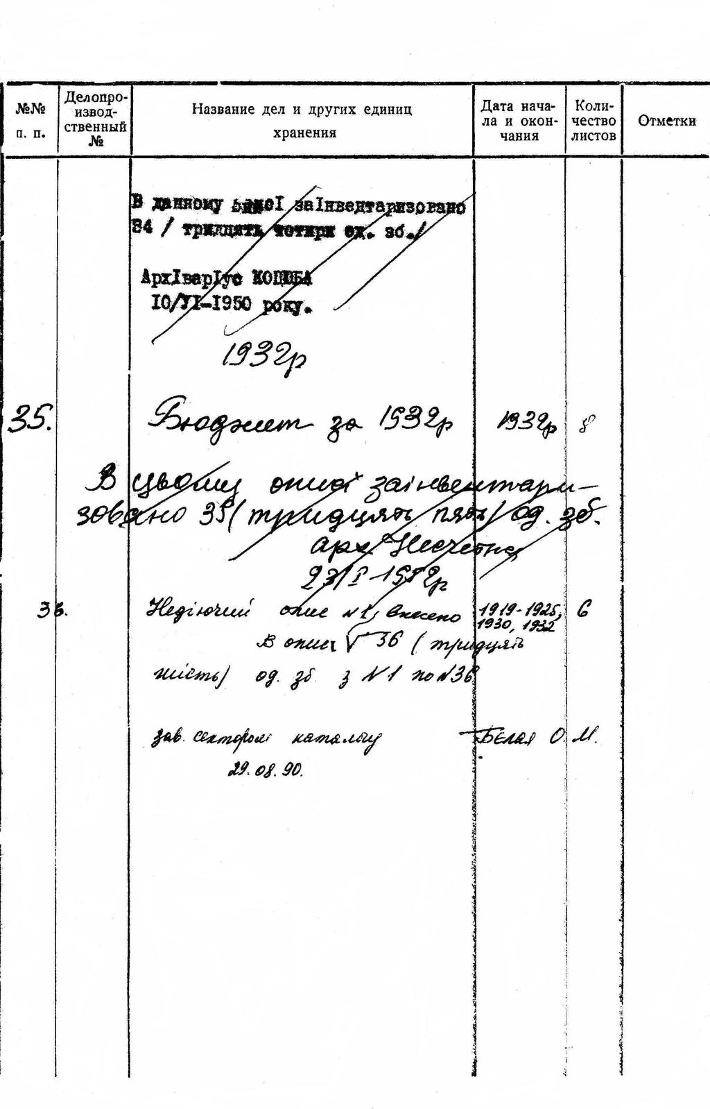 ДАКО