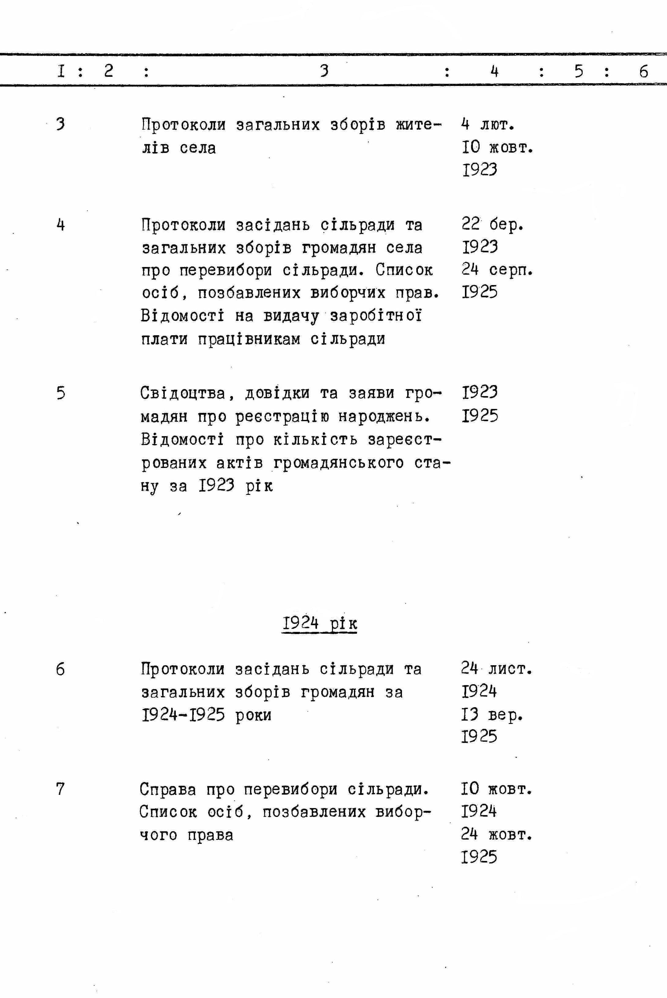 ДАКО