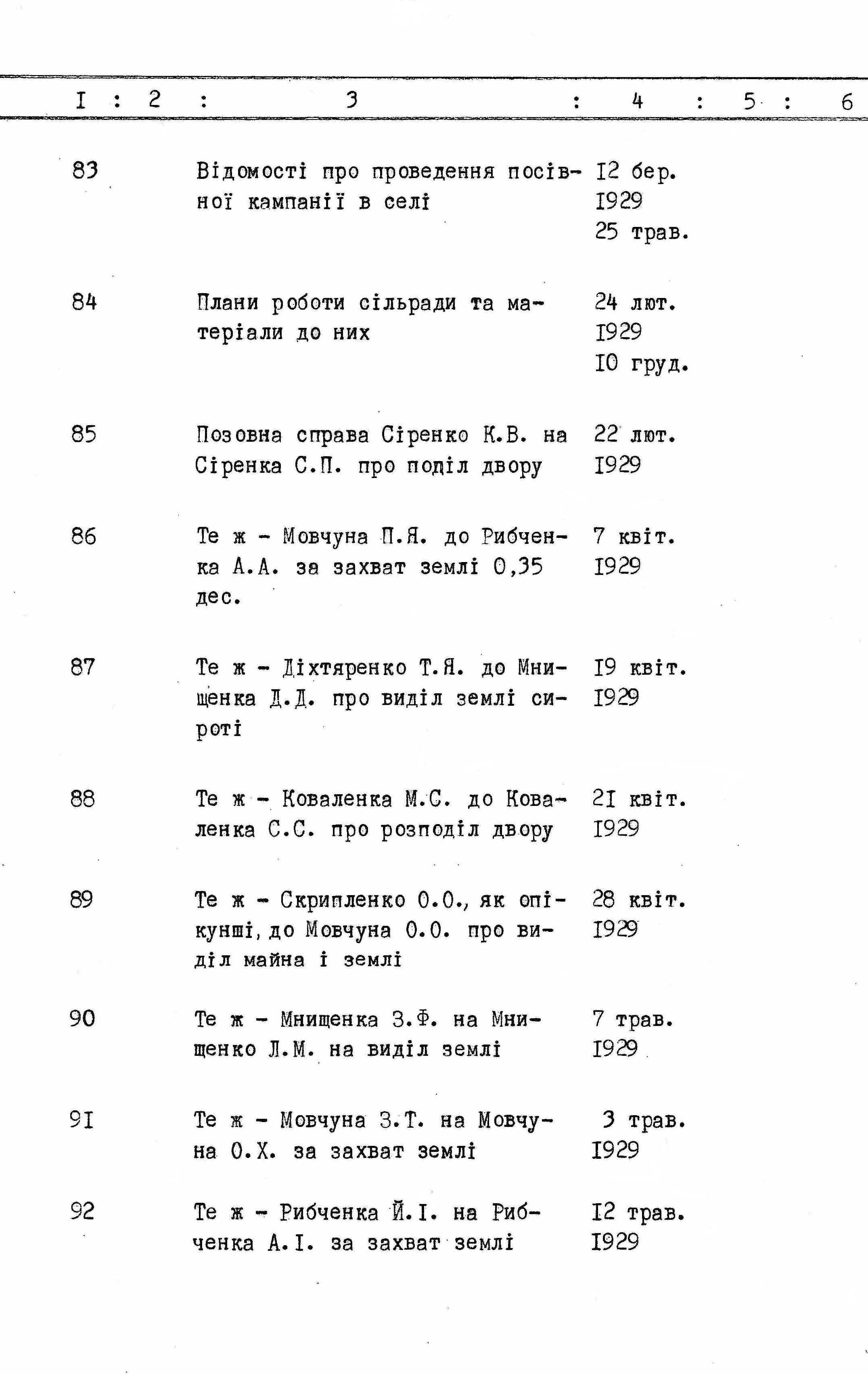 ДАКО