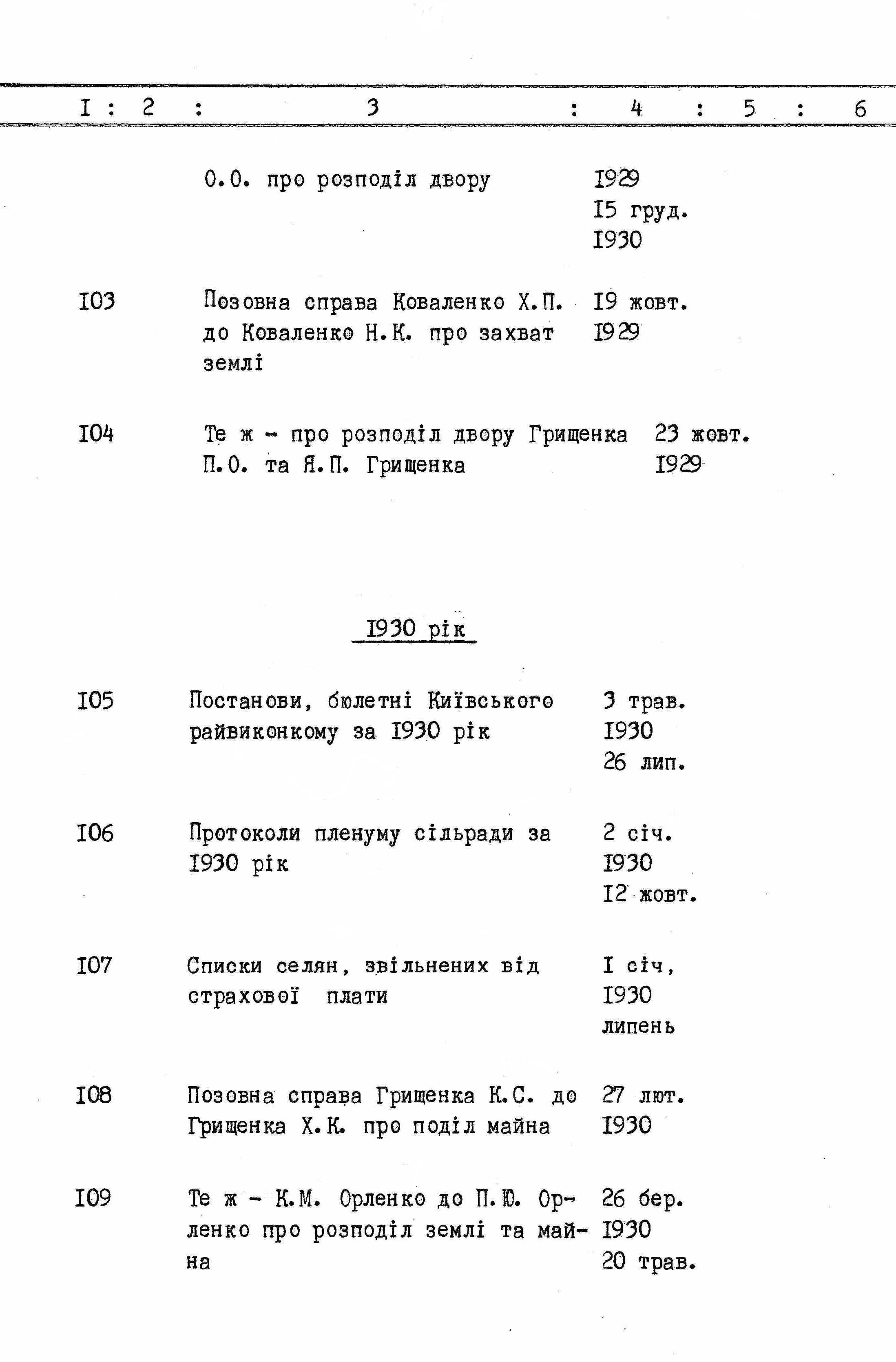 ДАКО