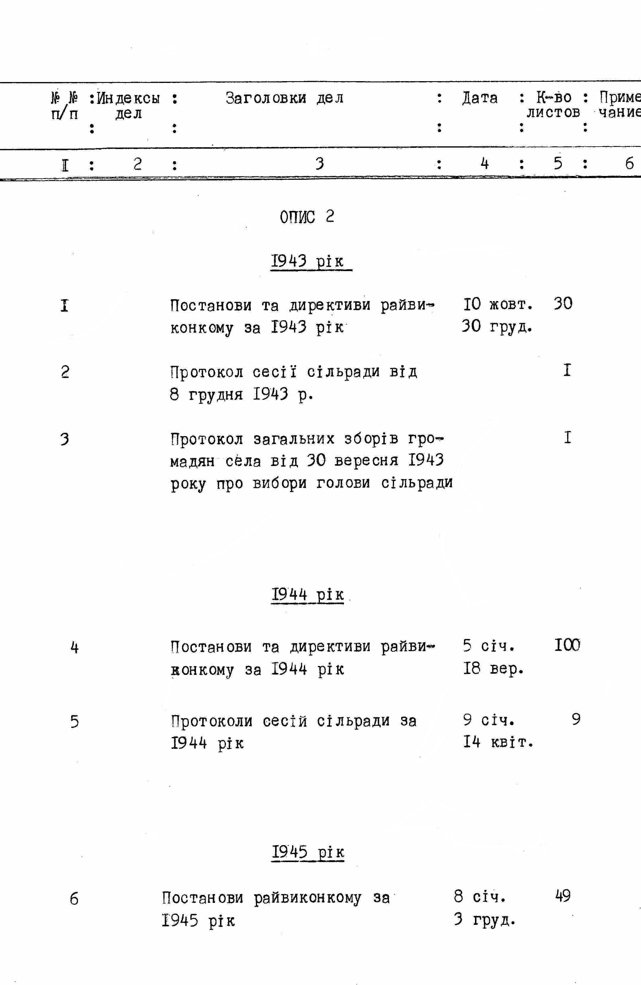 ДАКО