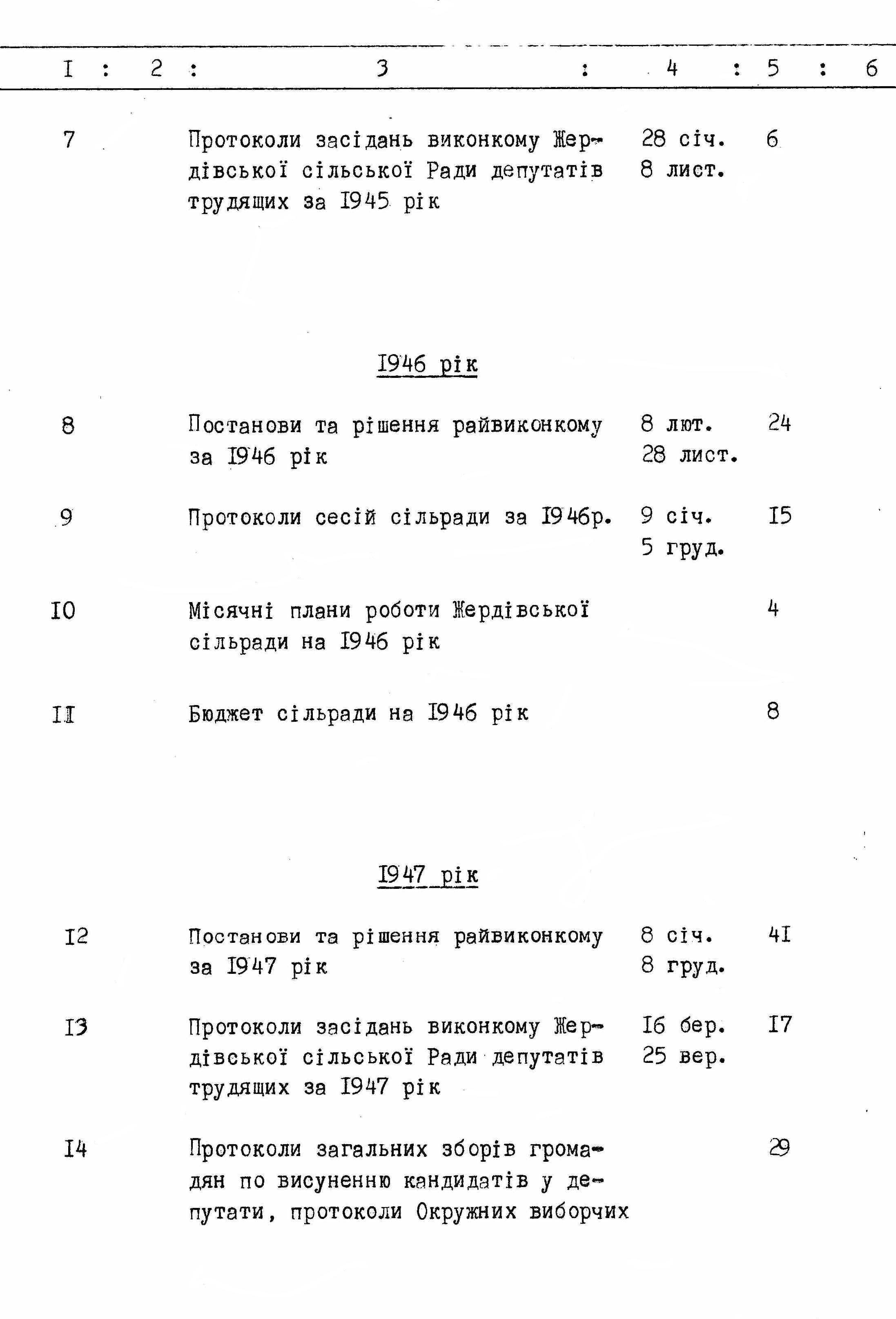 ДАКО