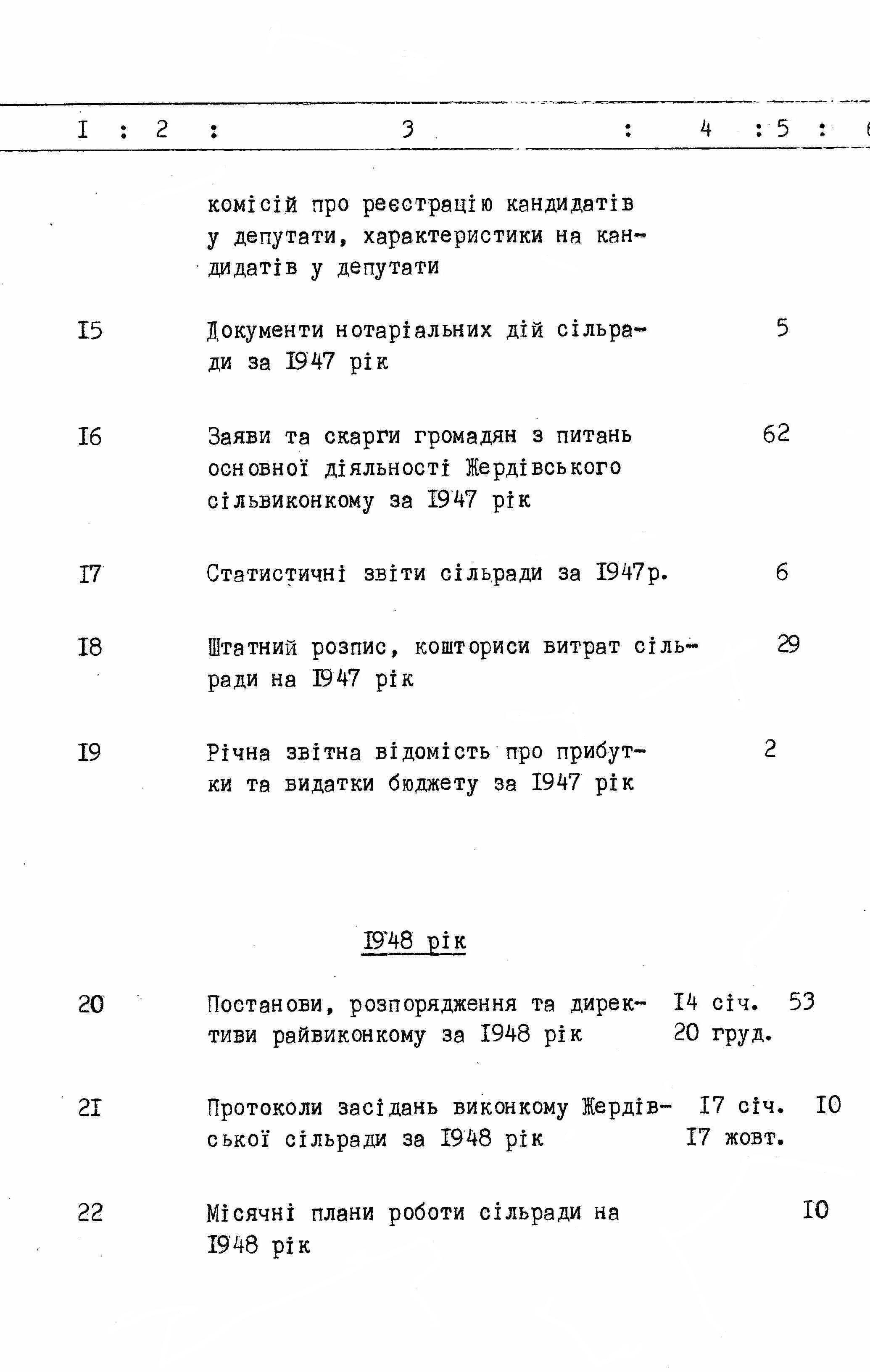 ДАКО