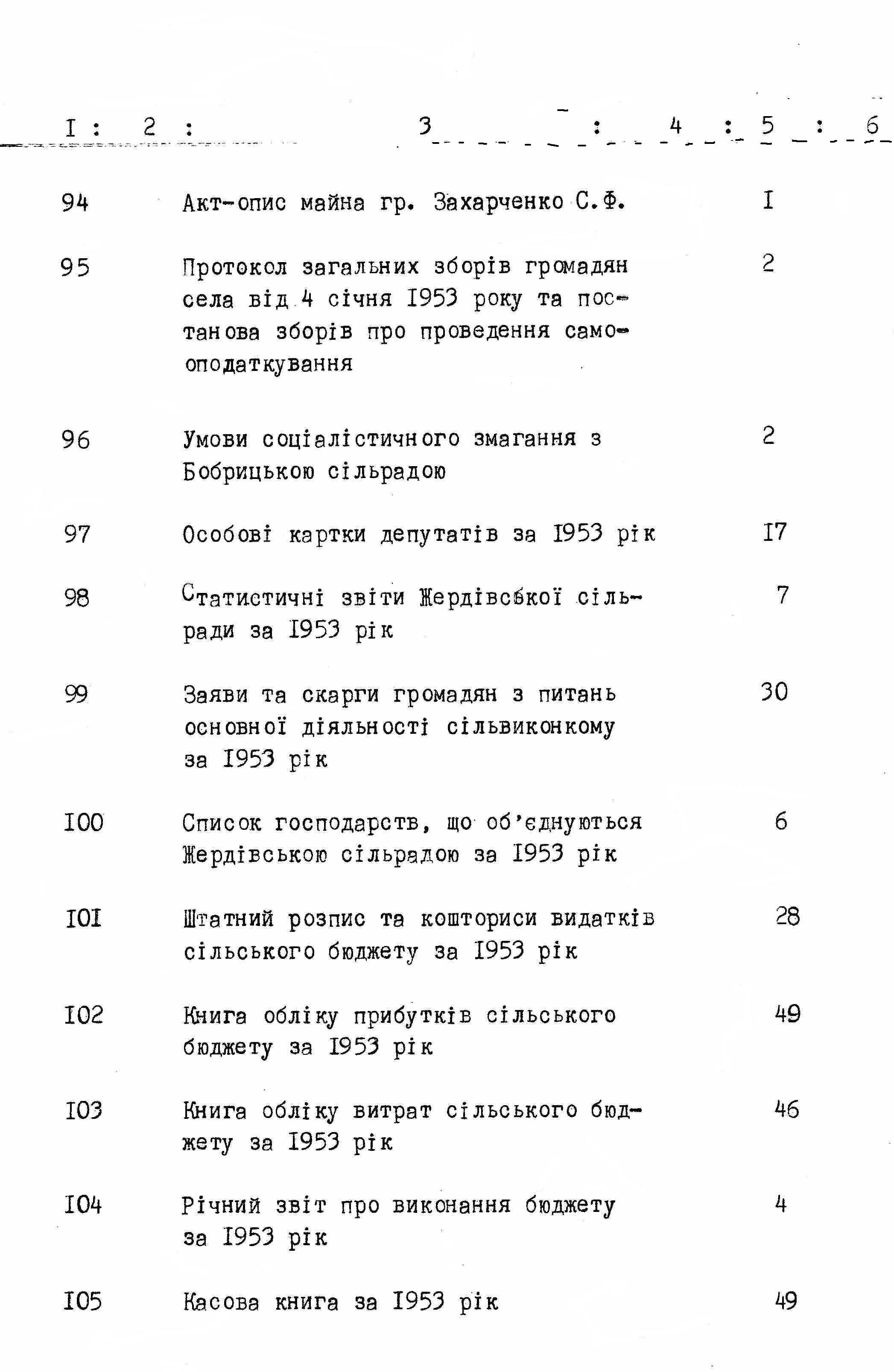 ДАКО
