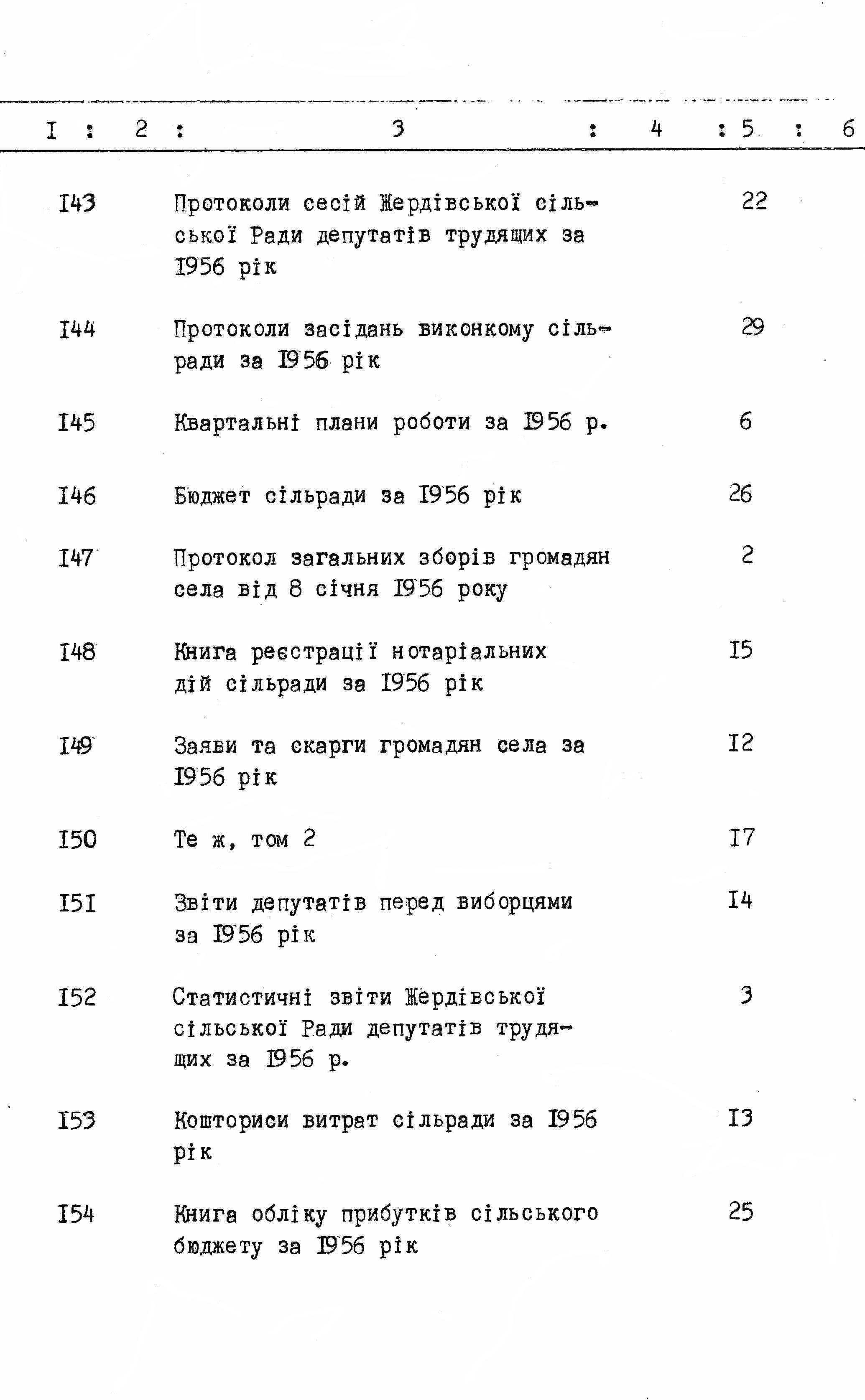 ДАКО