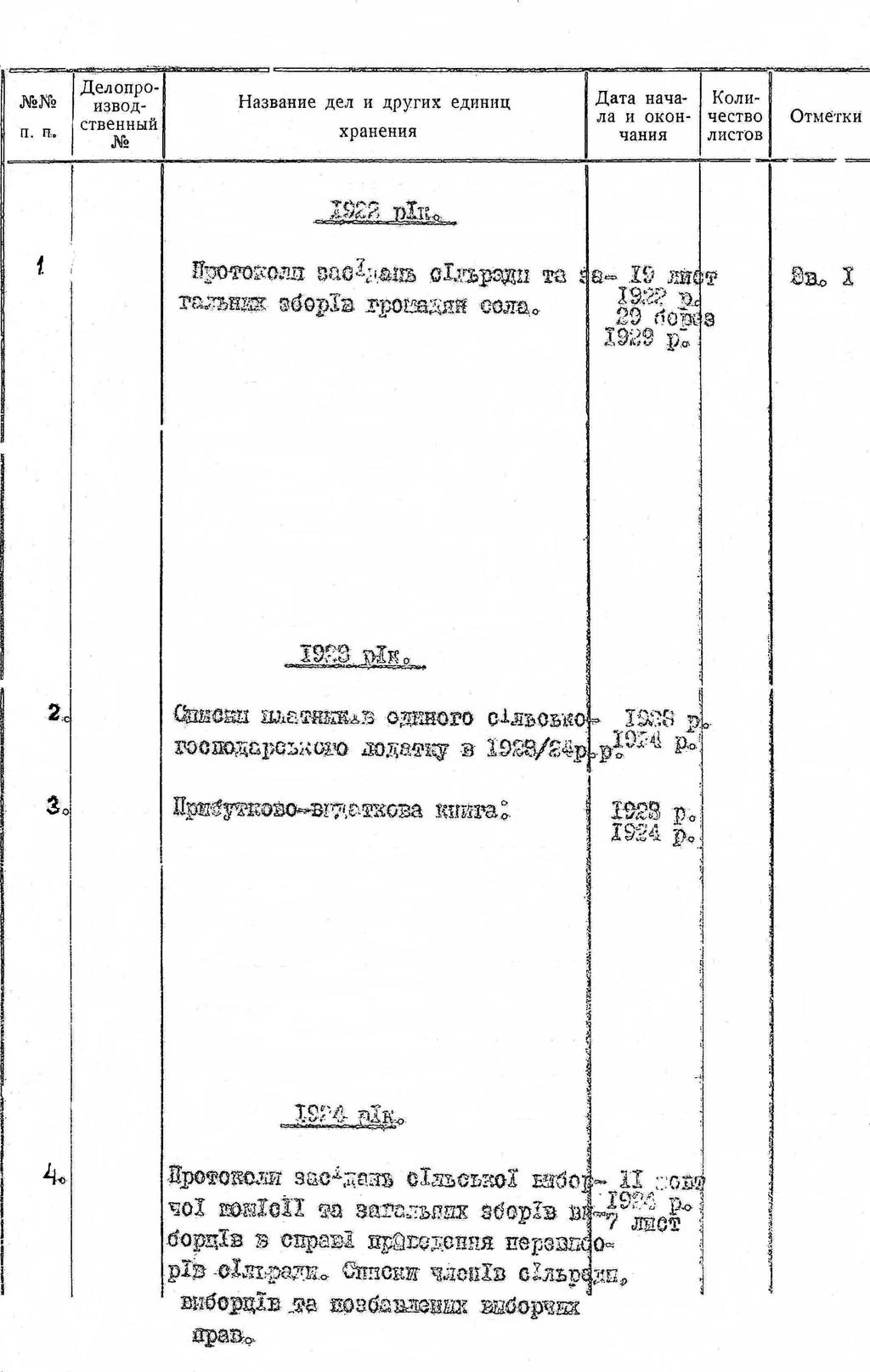 ДАКО