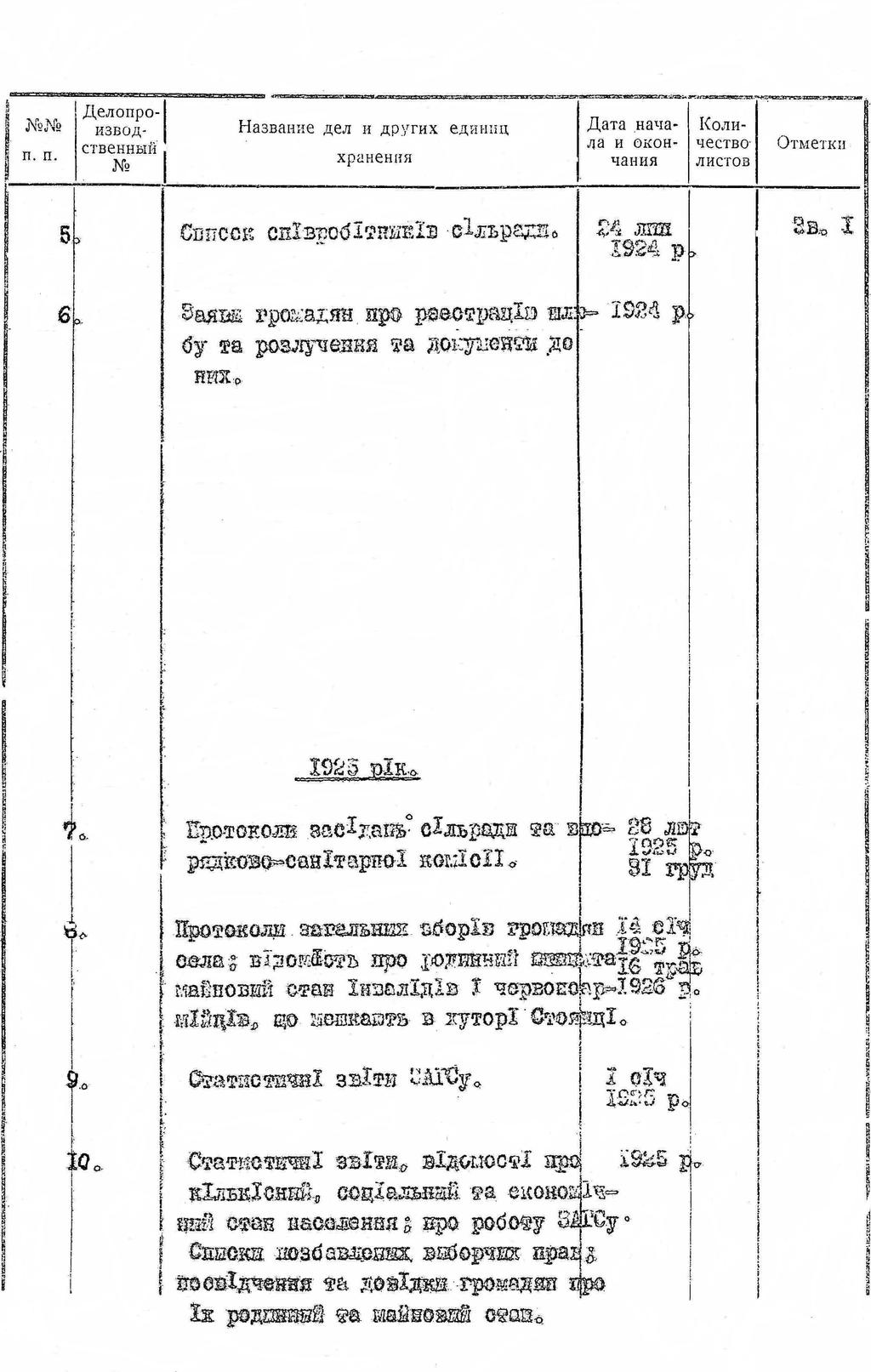 ДАКО