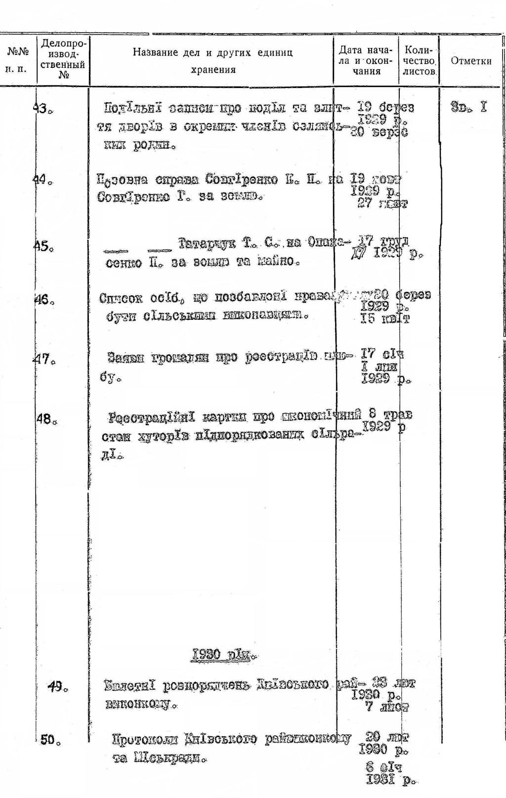 ДАКО