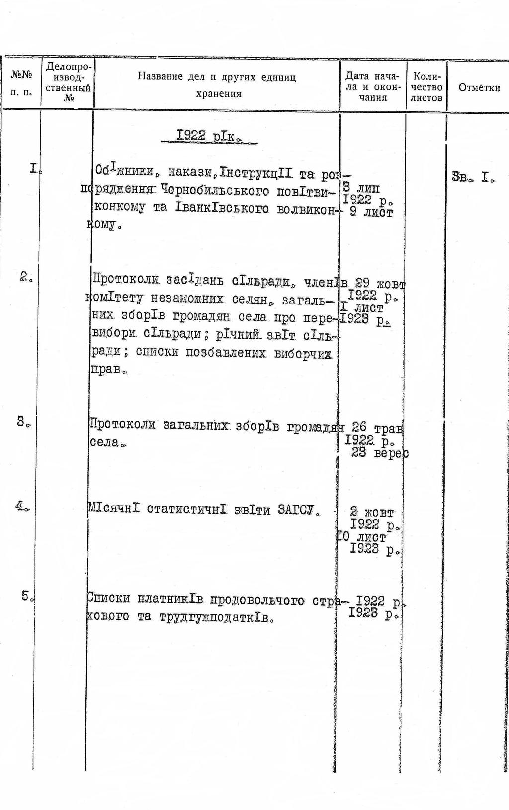 ДАКО