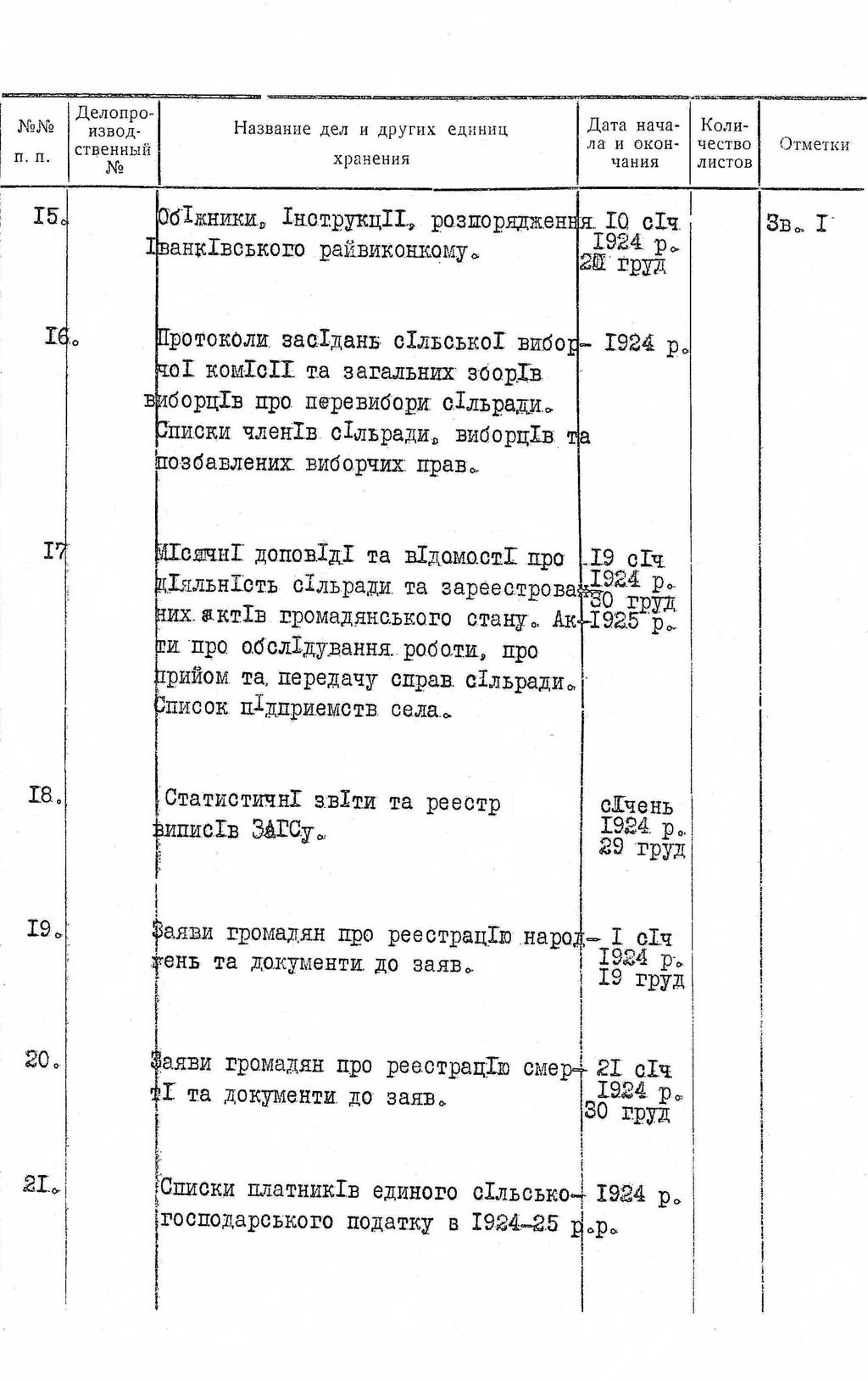 ДАКО