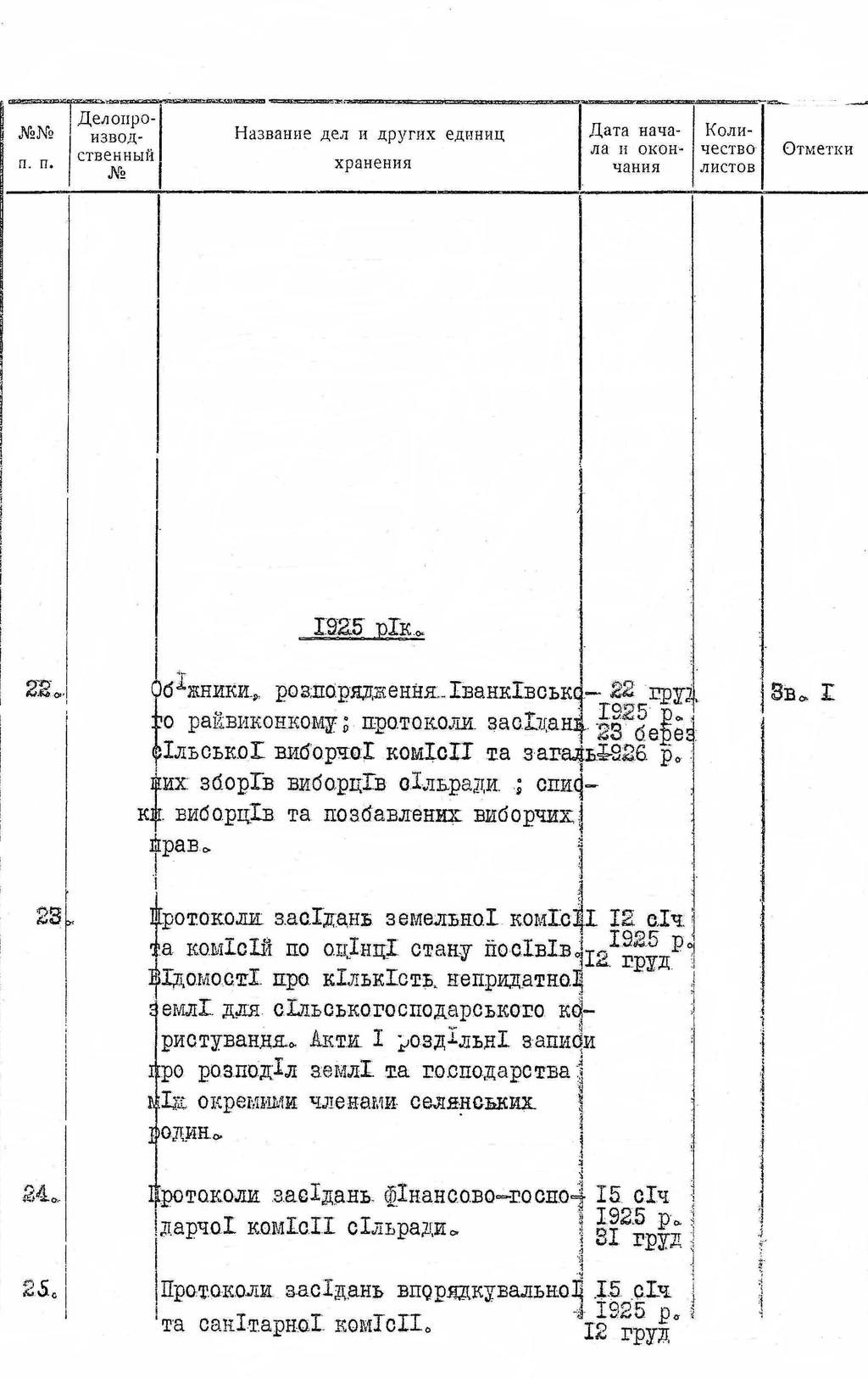 ДАКО