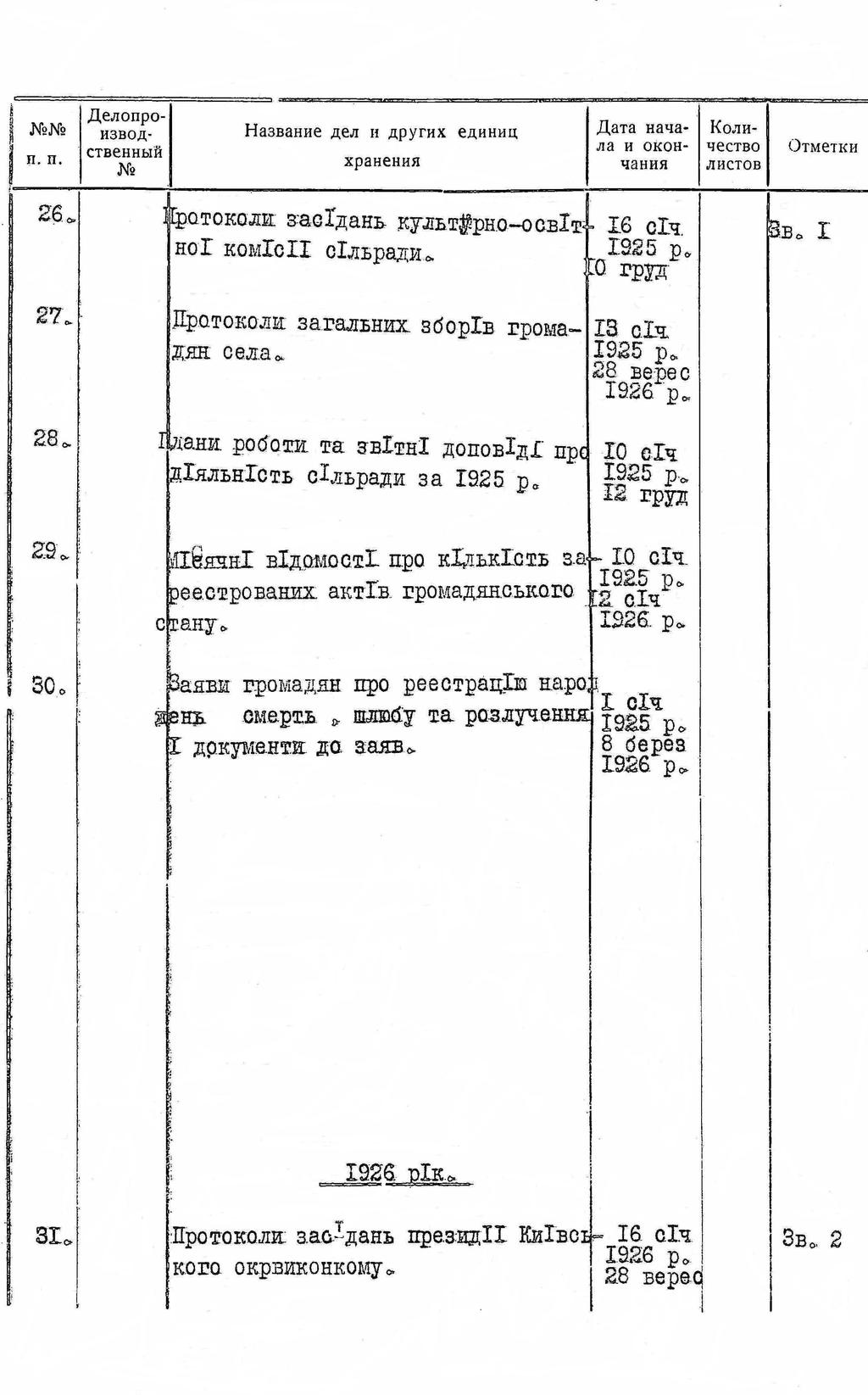 ДАКО