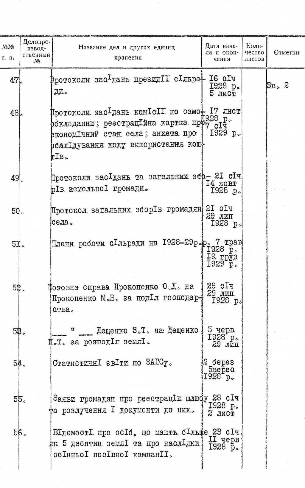 ДАКО