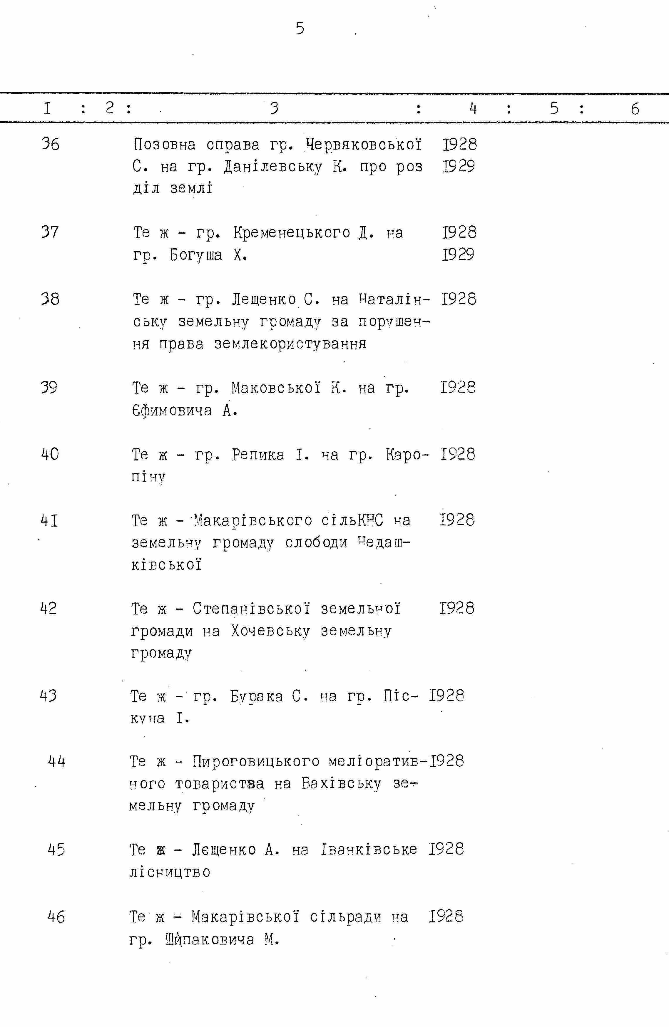 ДАКО