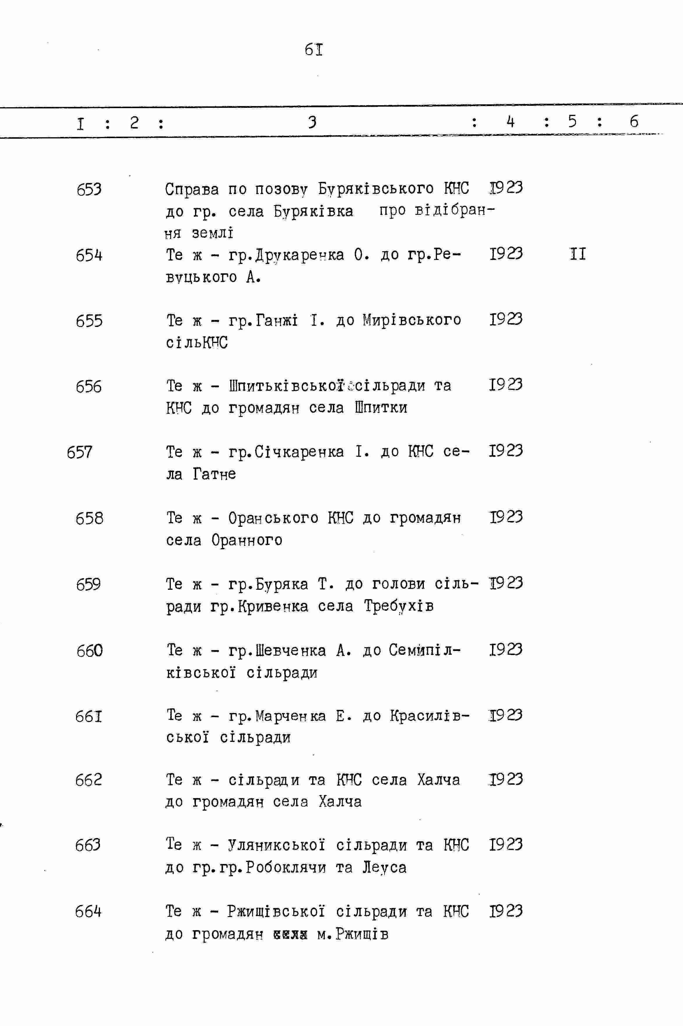ДАКО