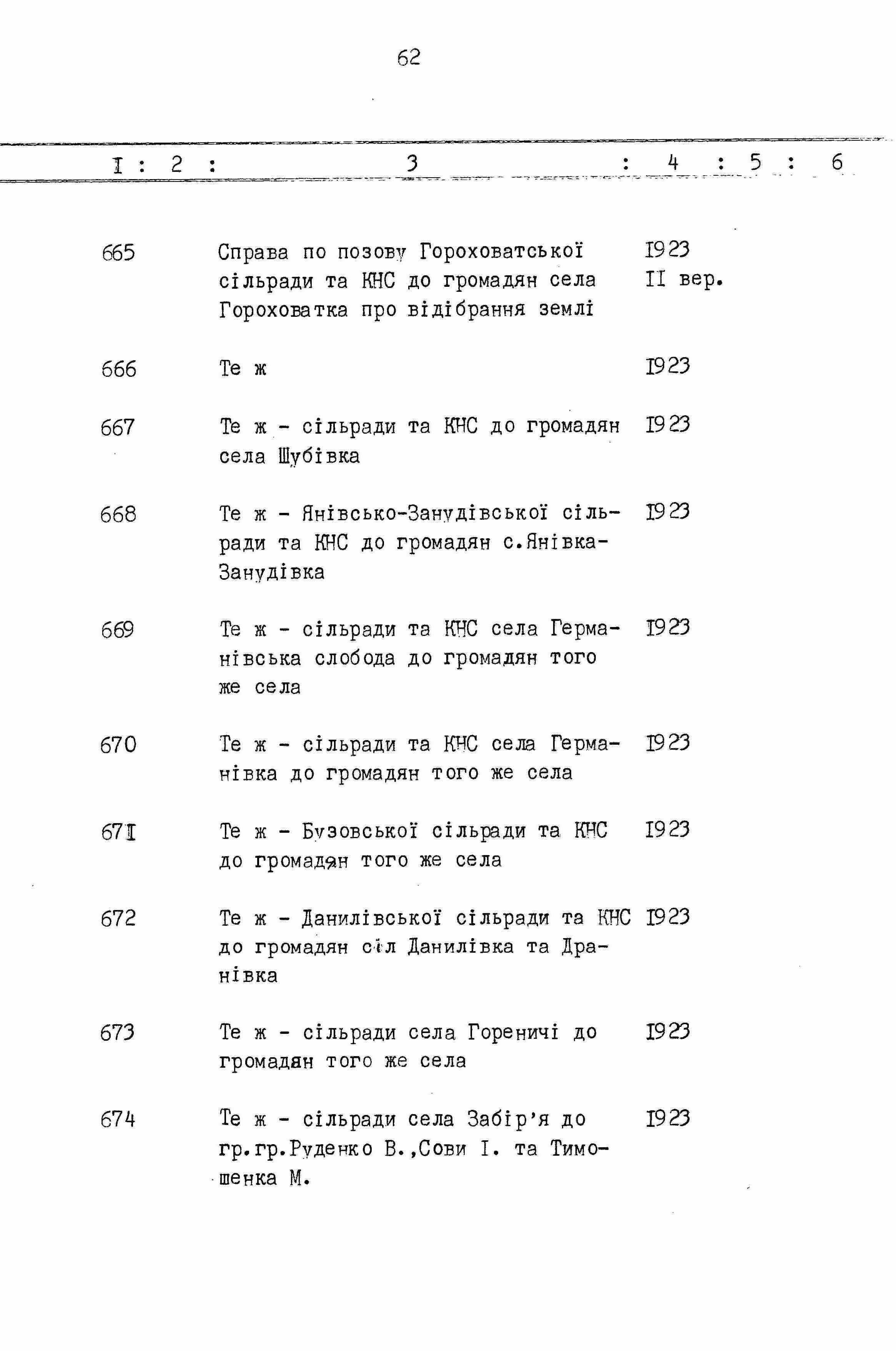 ДАКО