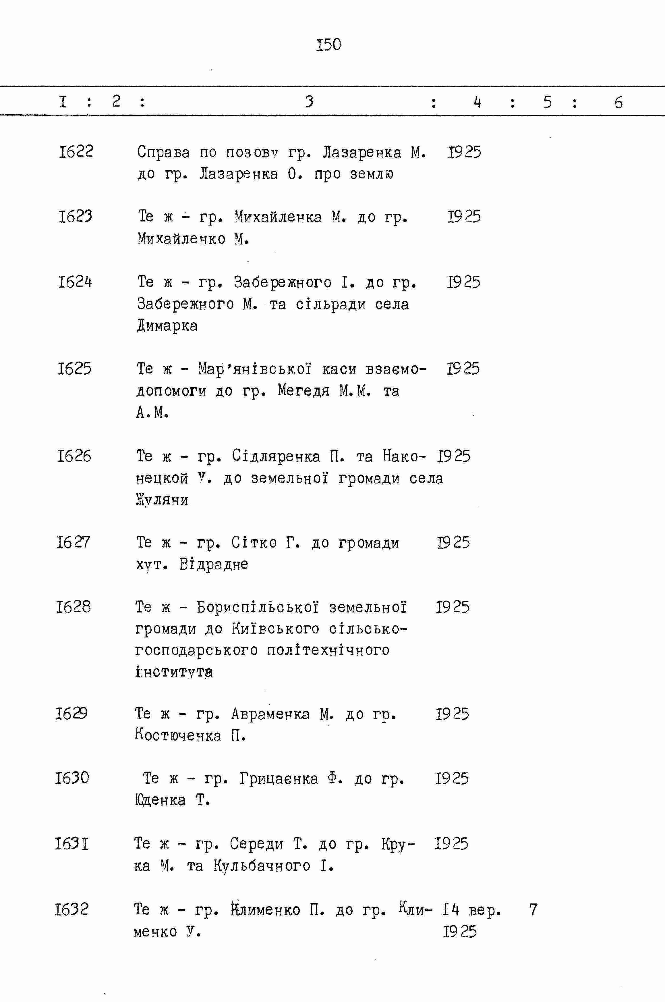 ДАКО