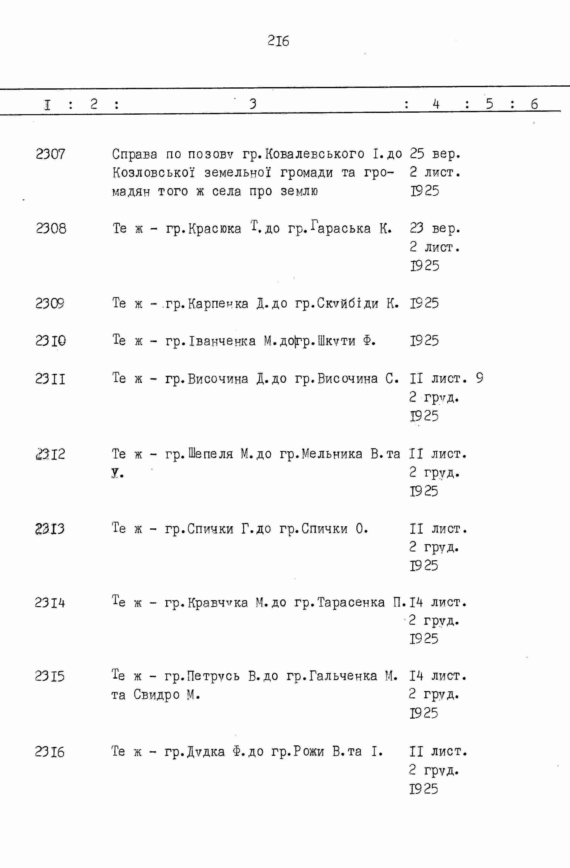 ДАКО