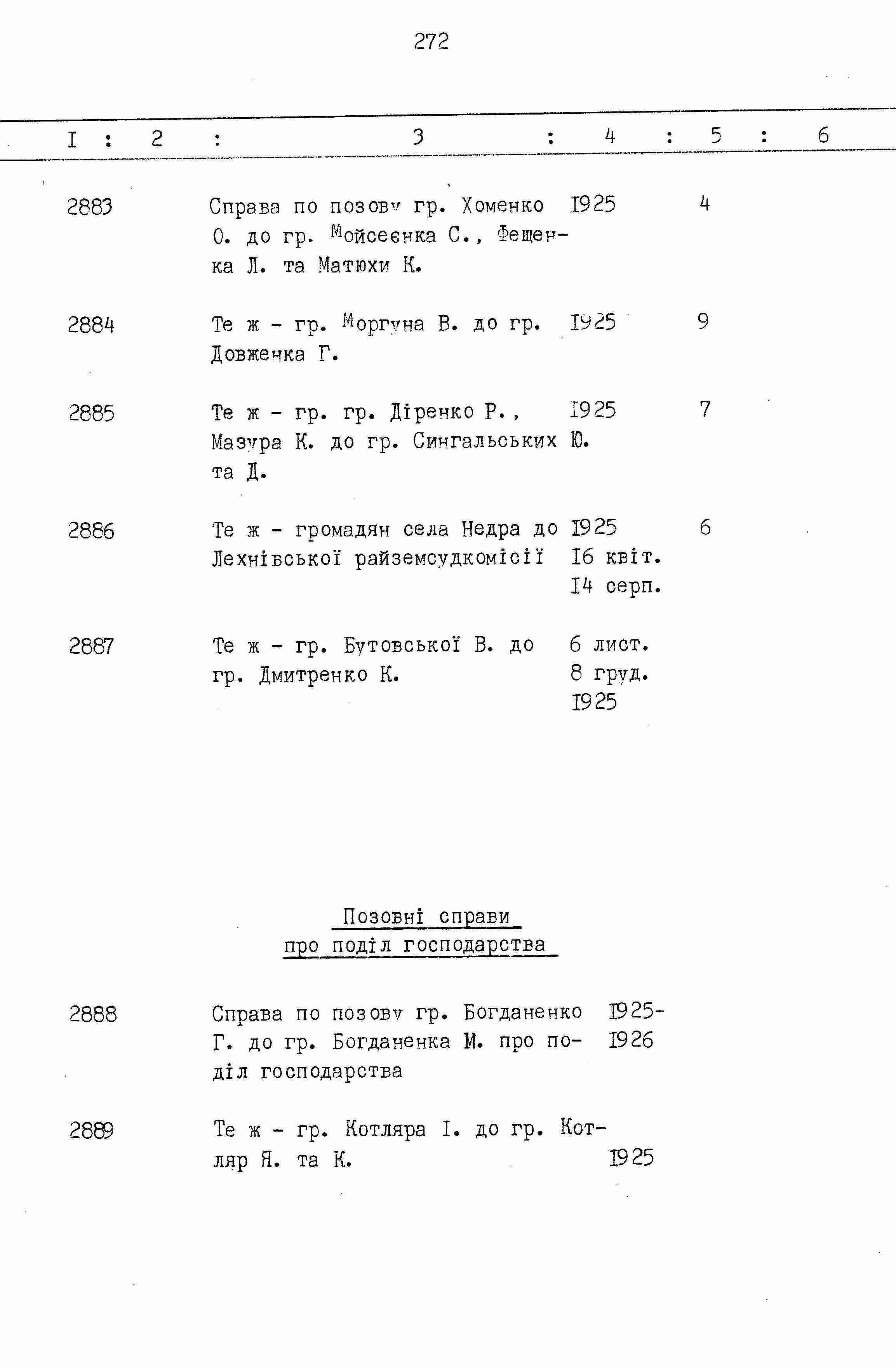 ДАКО
