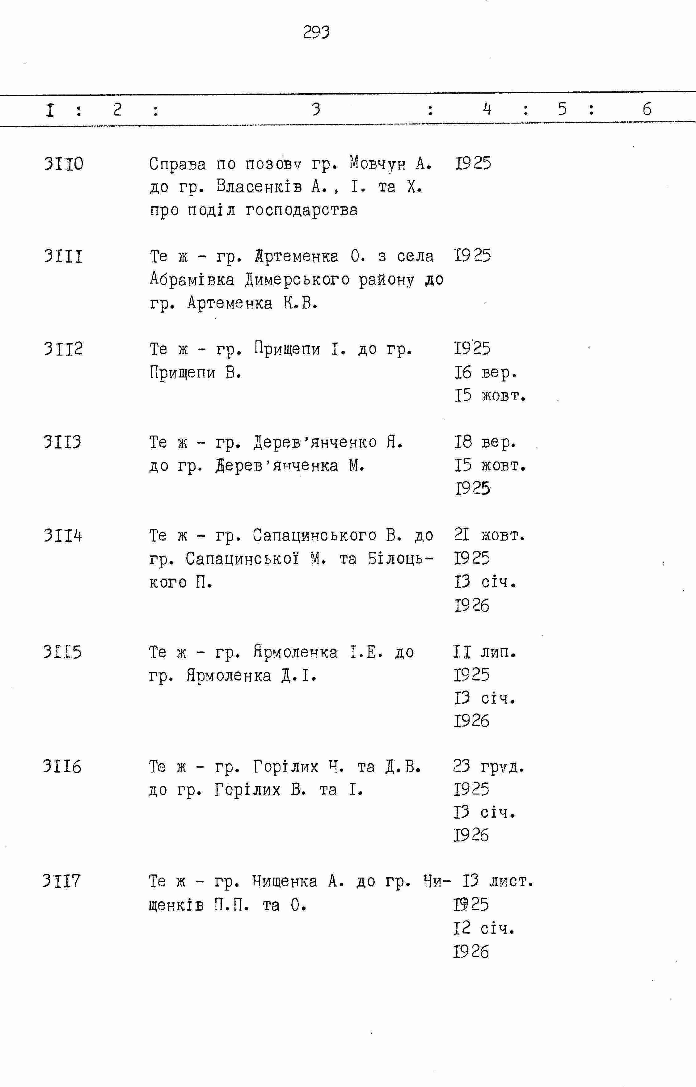 ДАКО