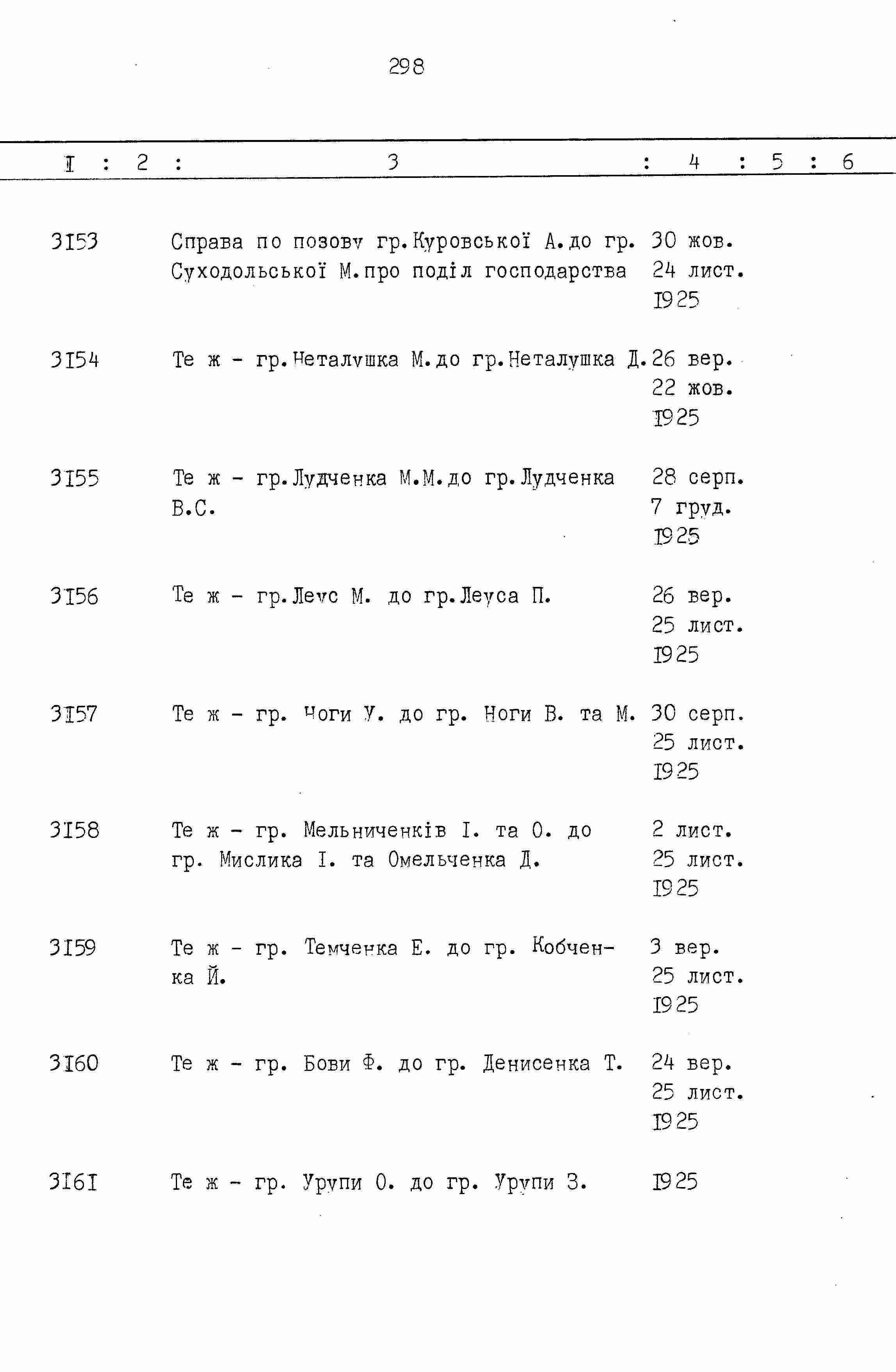 ДАКО