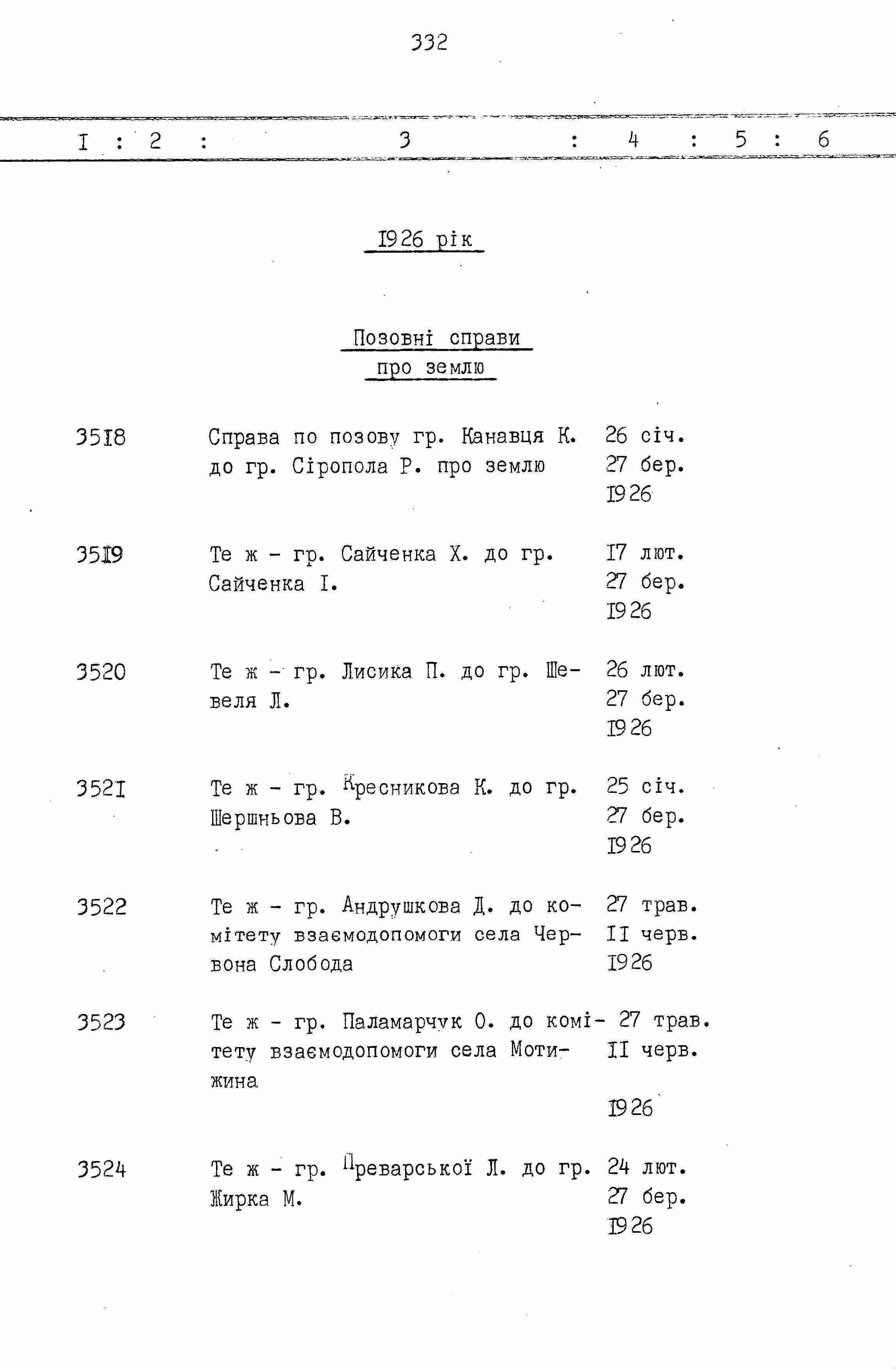 ДАКО