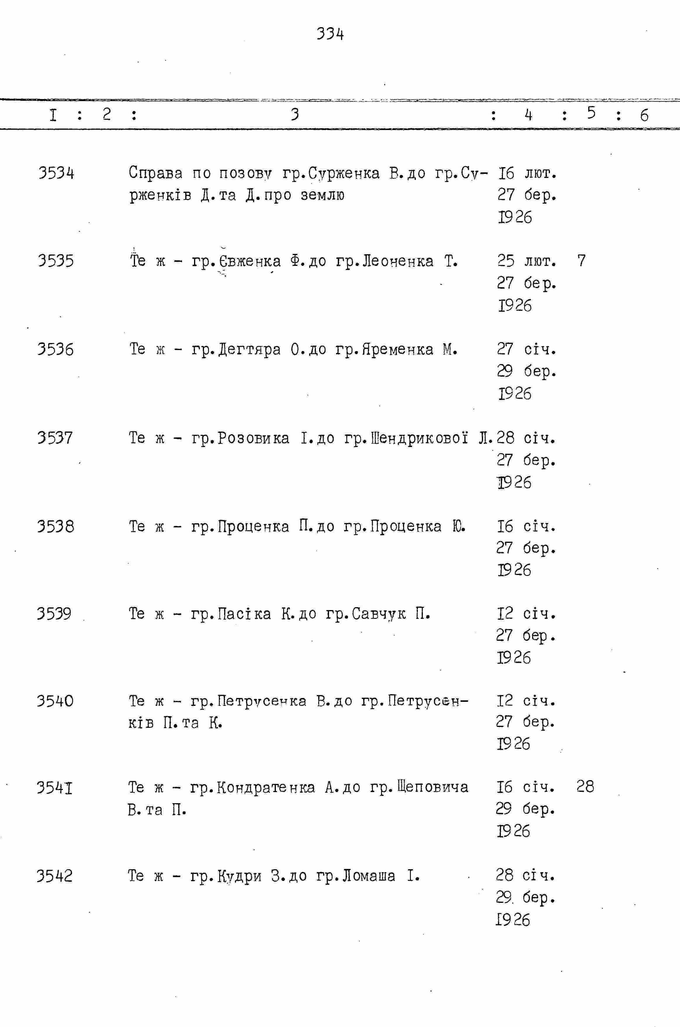 ДАКО