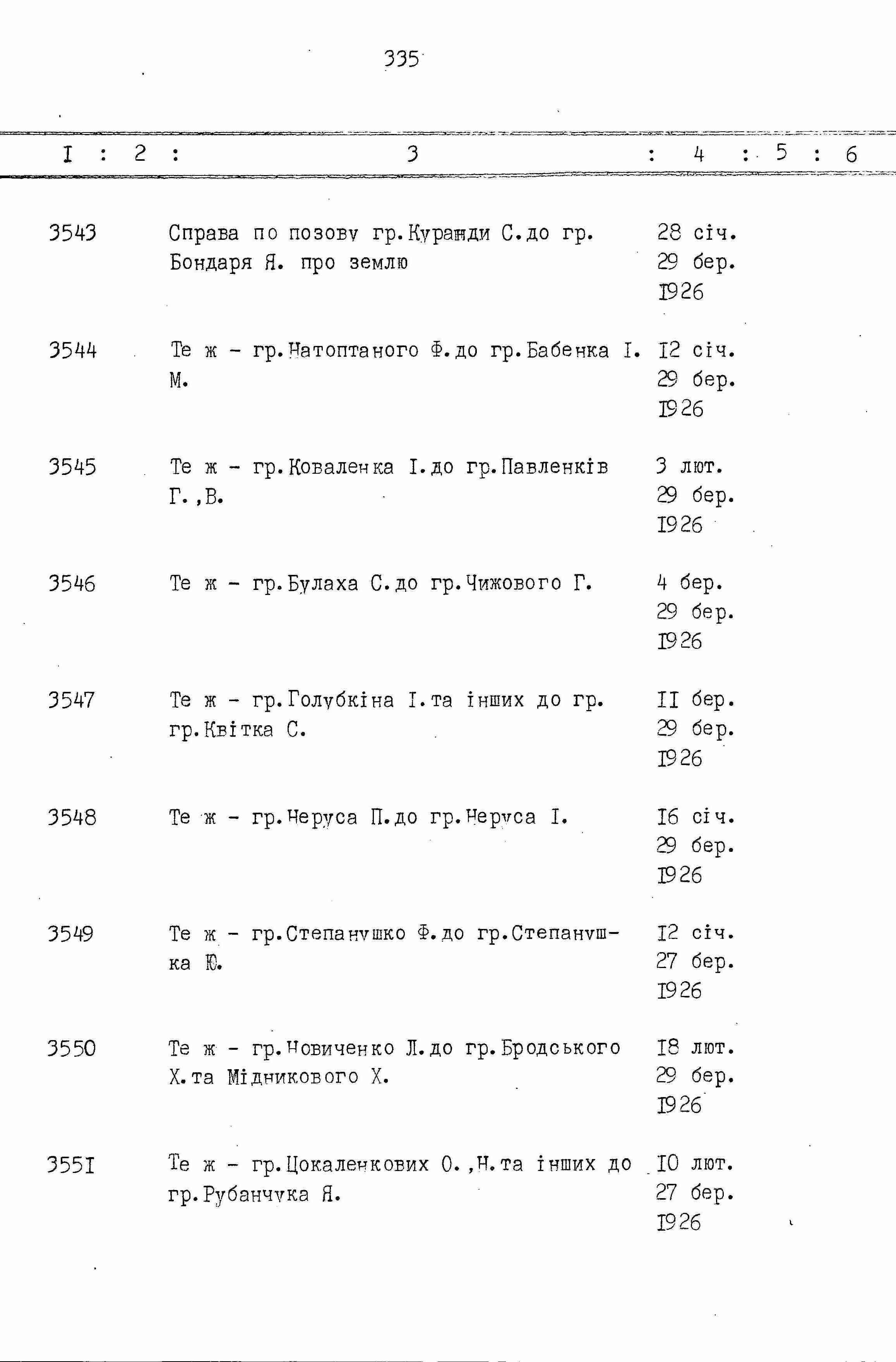 ДАКО