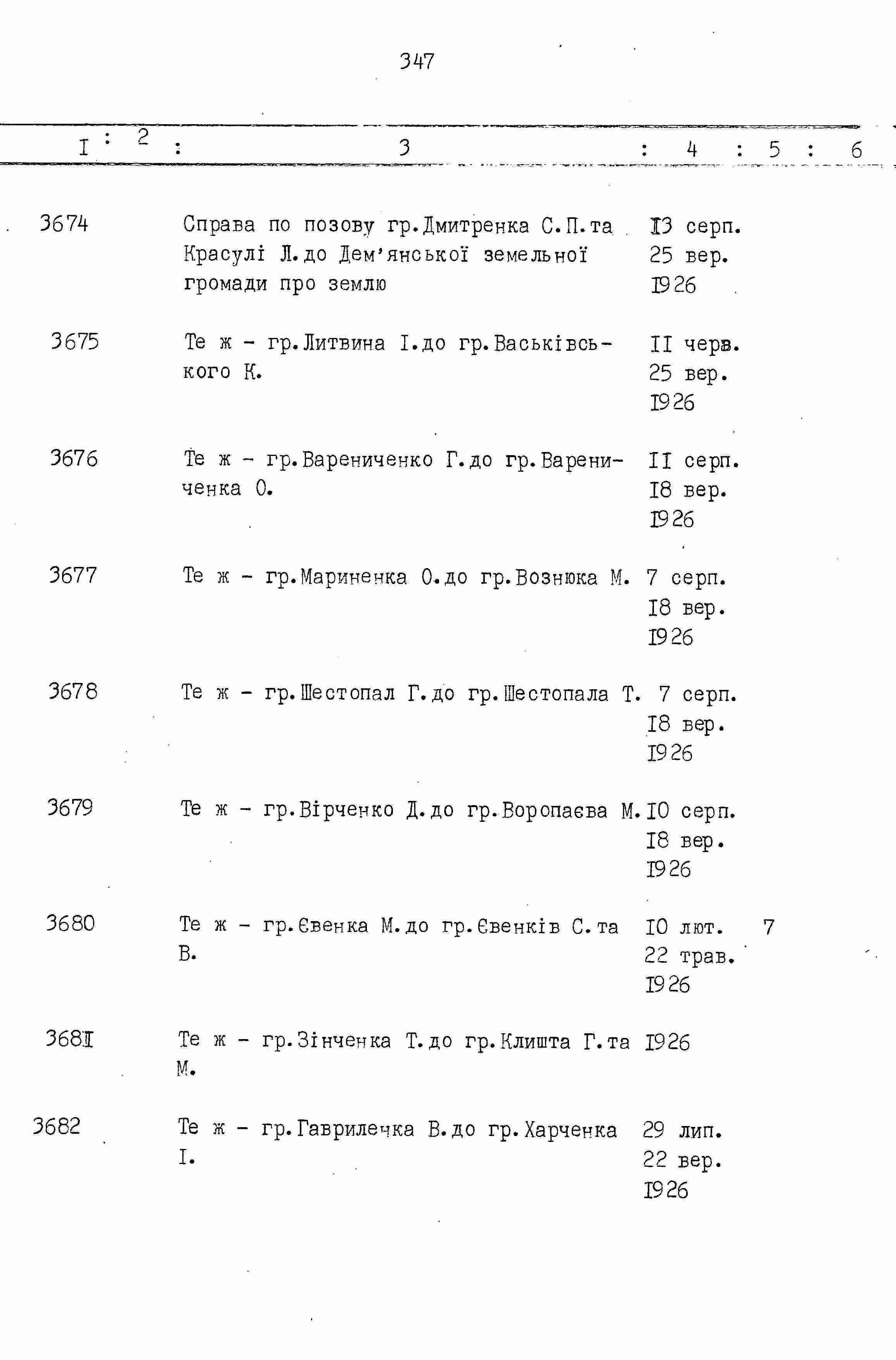 ДАКО
