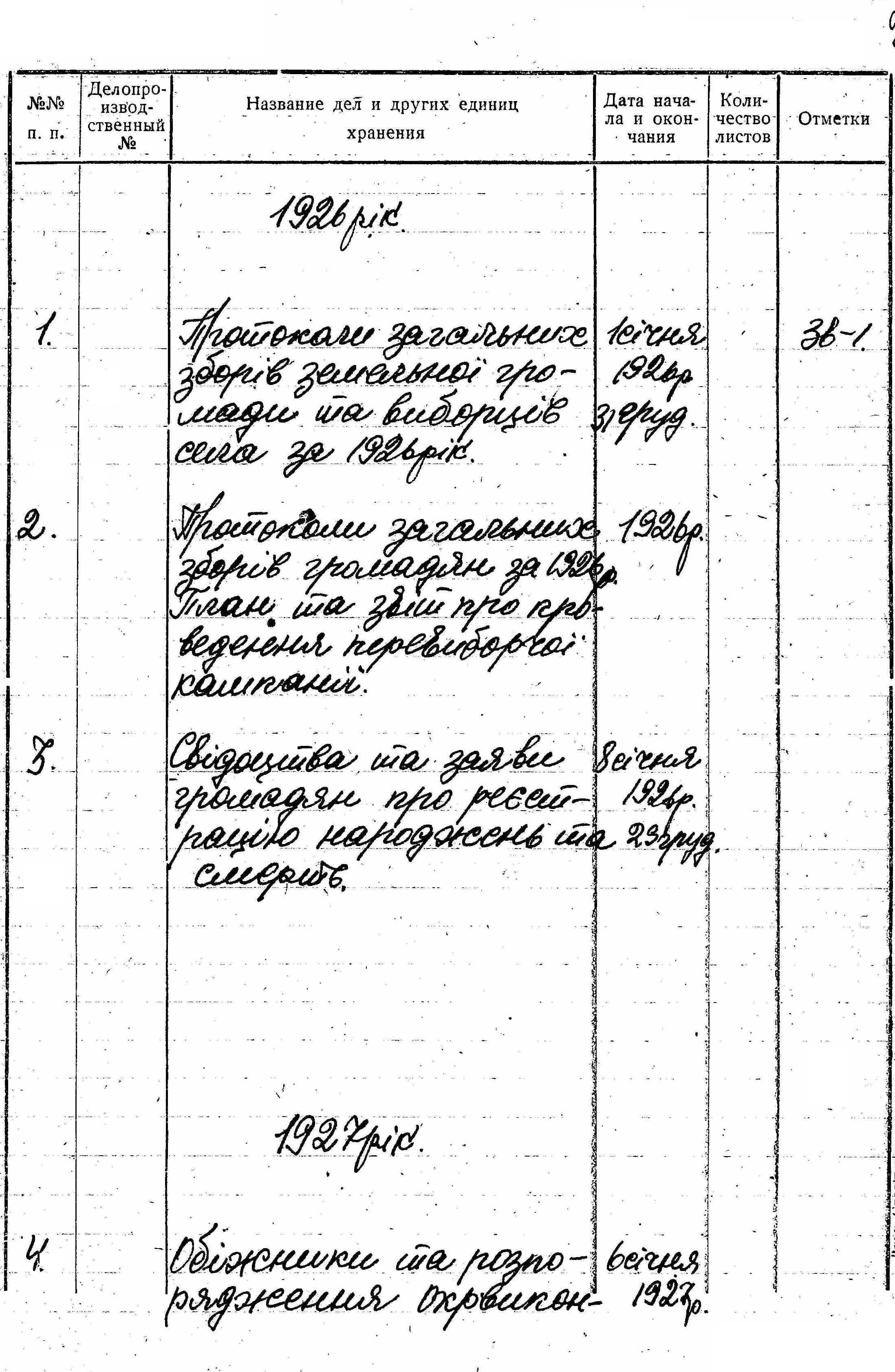 ДАКО