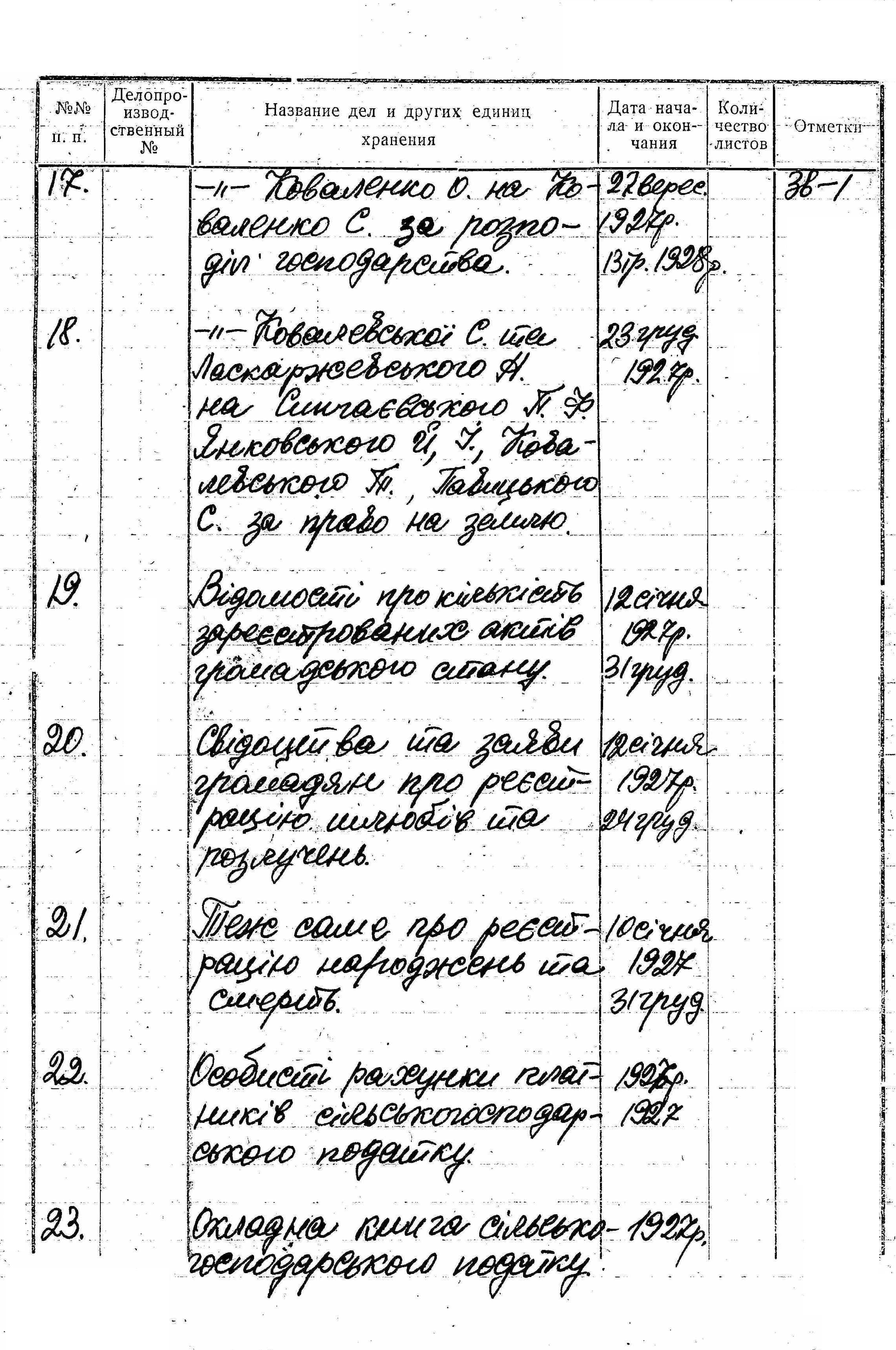 ДАКО