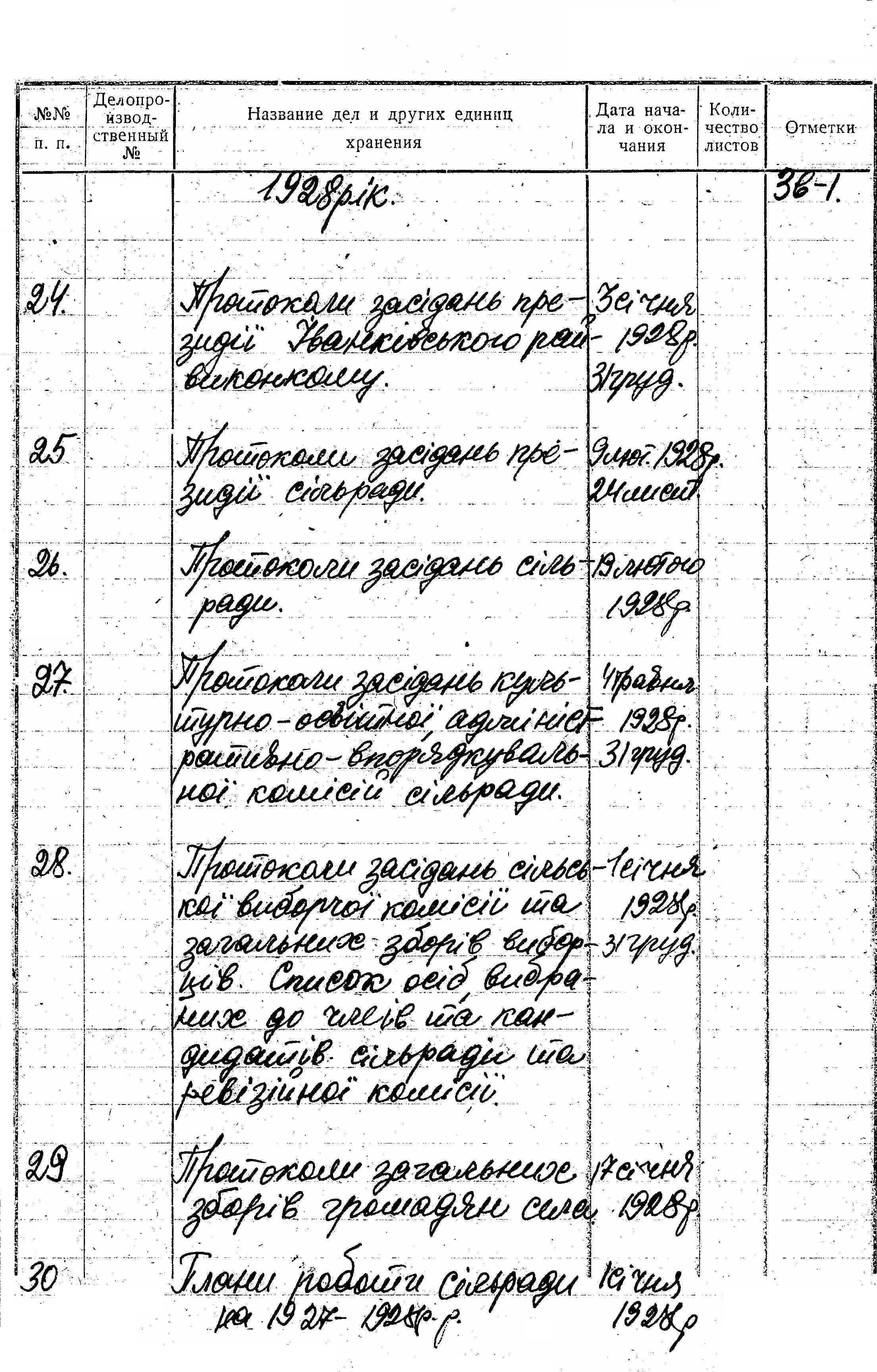 ДАКО