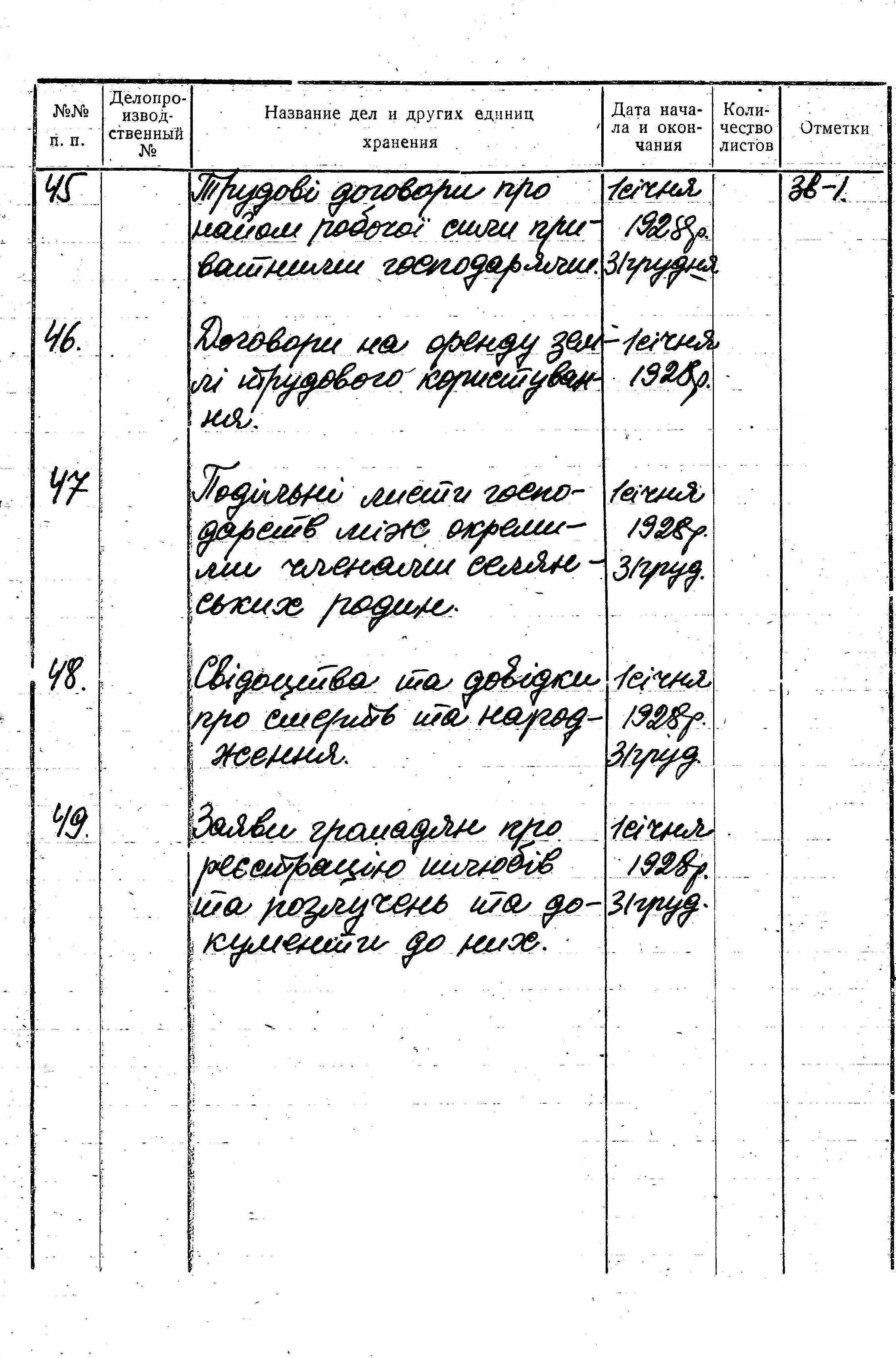 ДАКО