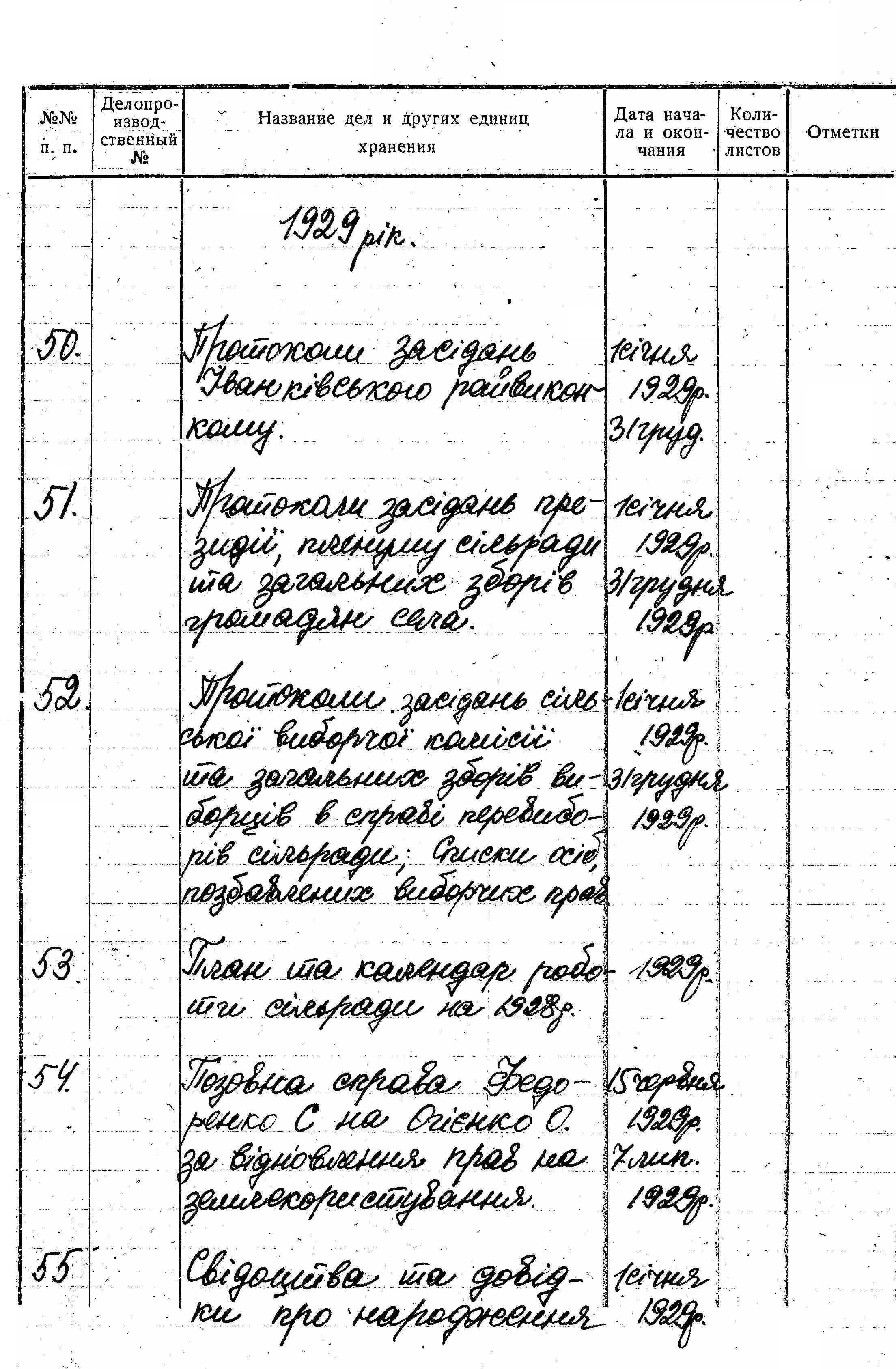 ДАКО