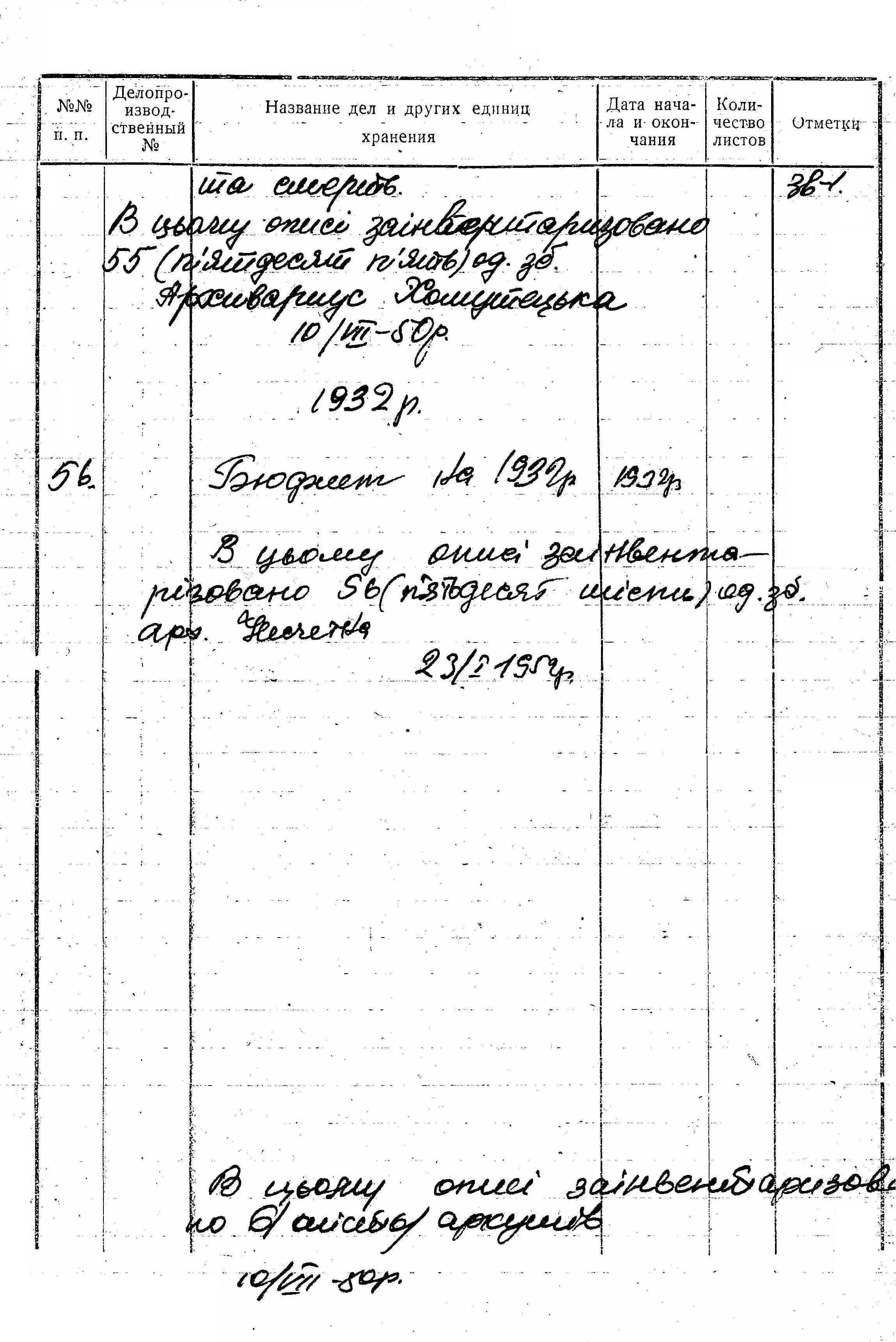 ДАКО