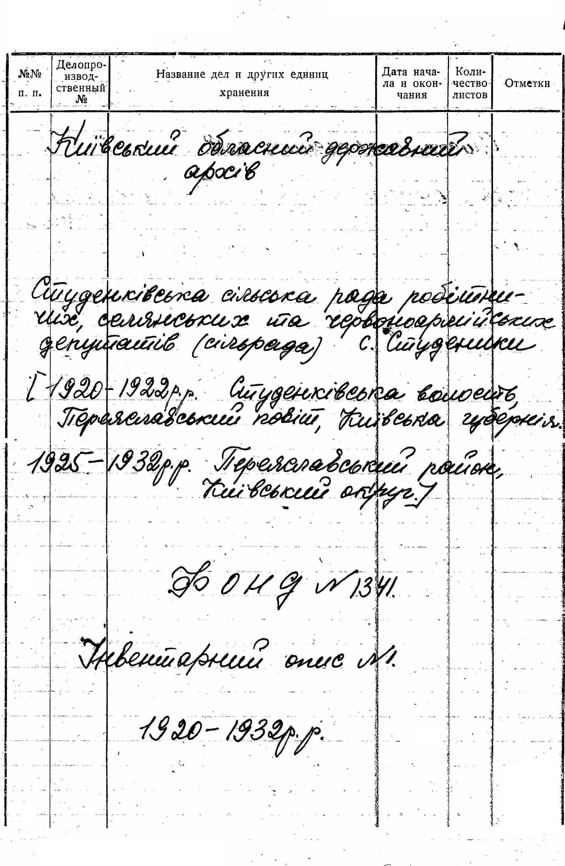 ДАКО