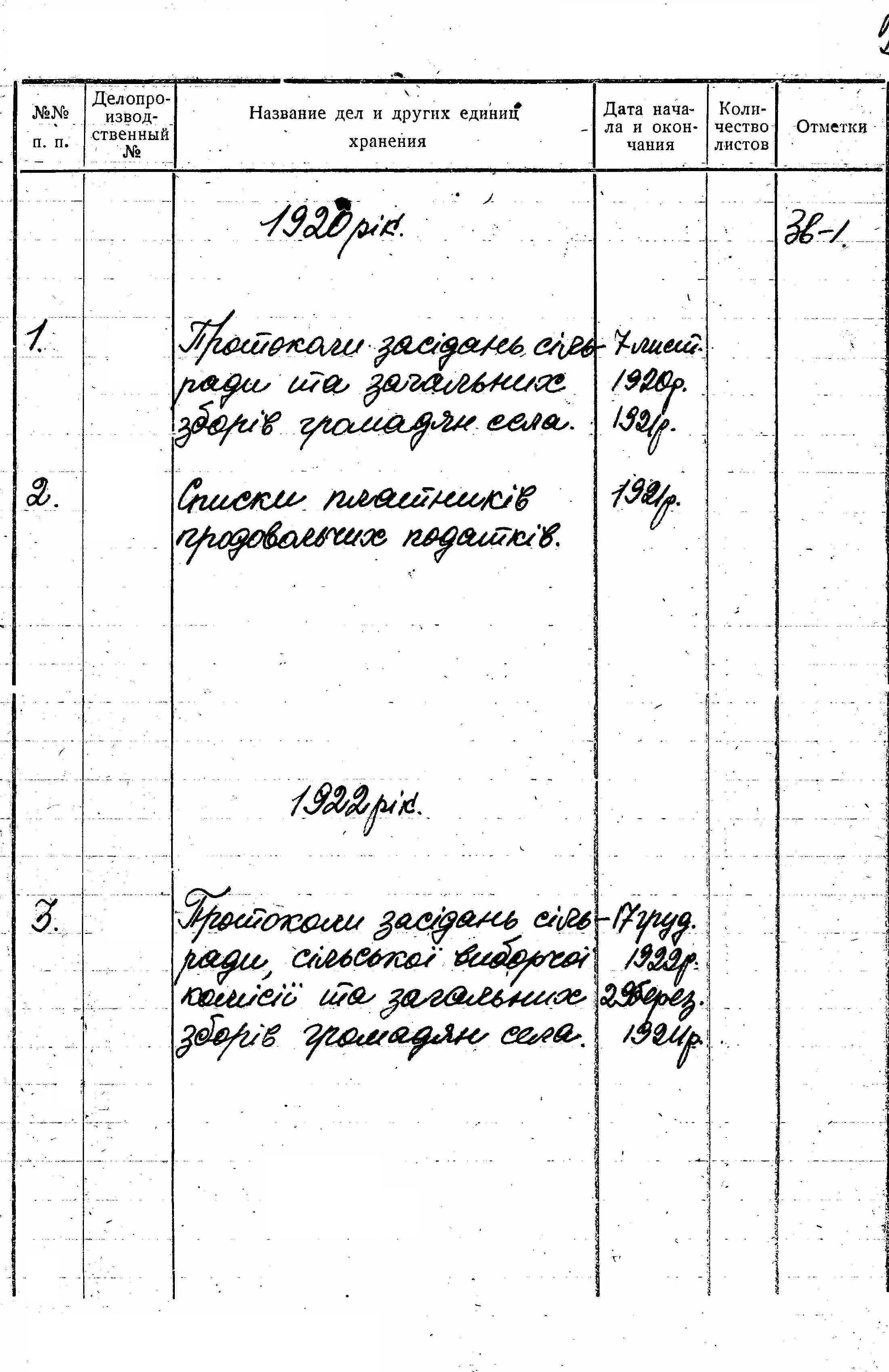 ДАКО