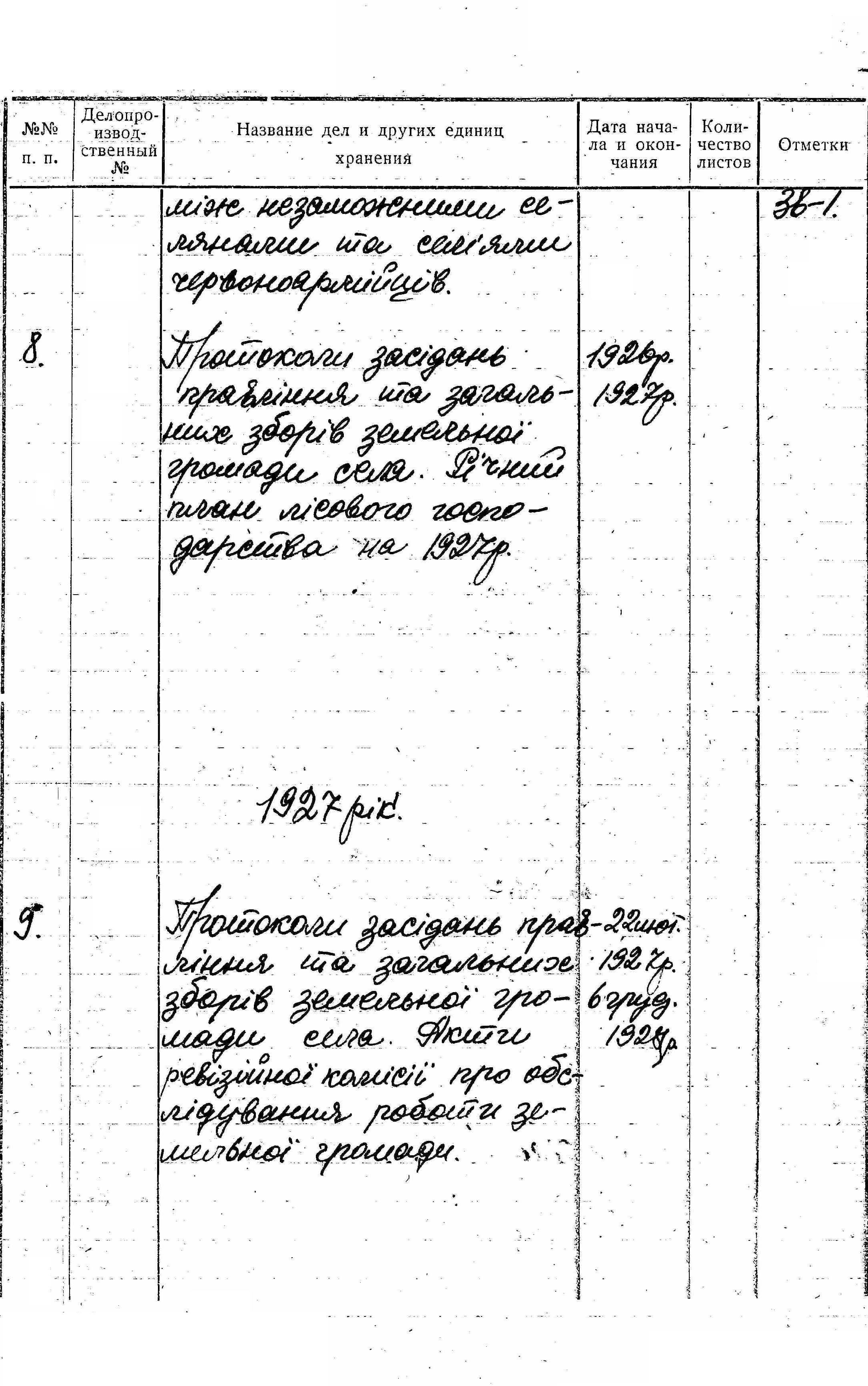 ДАКО