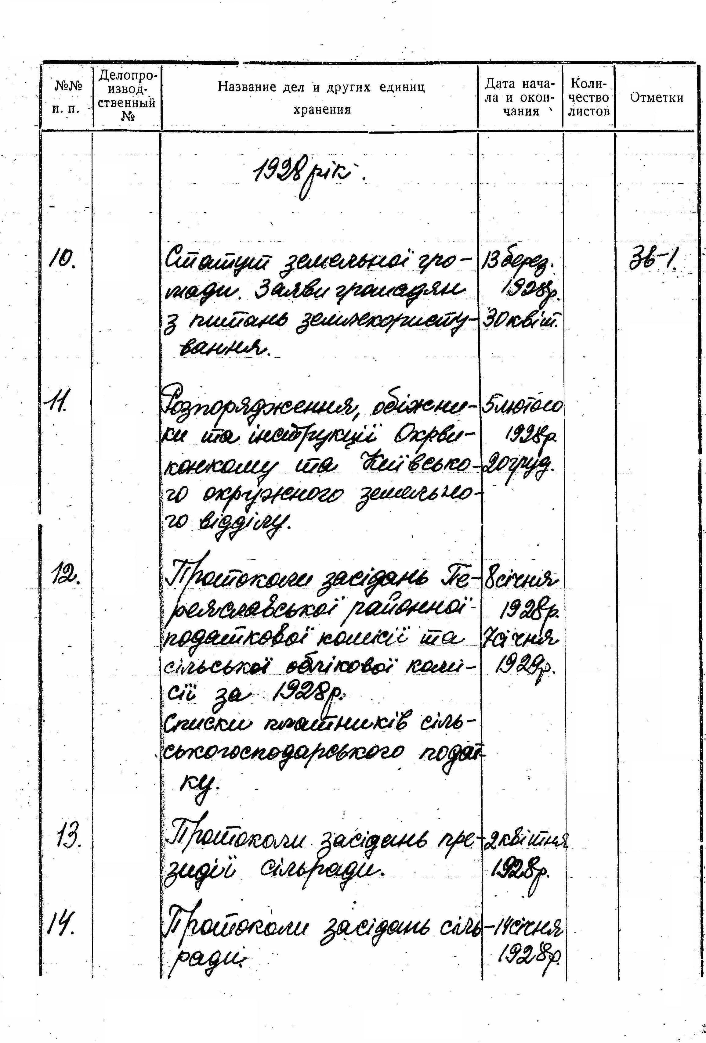 ДАКО