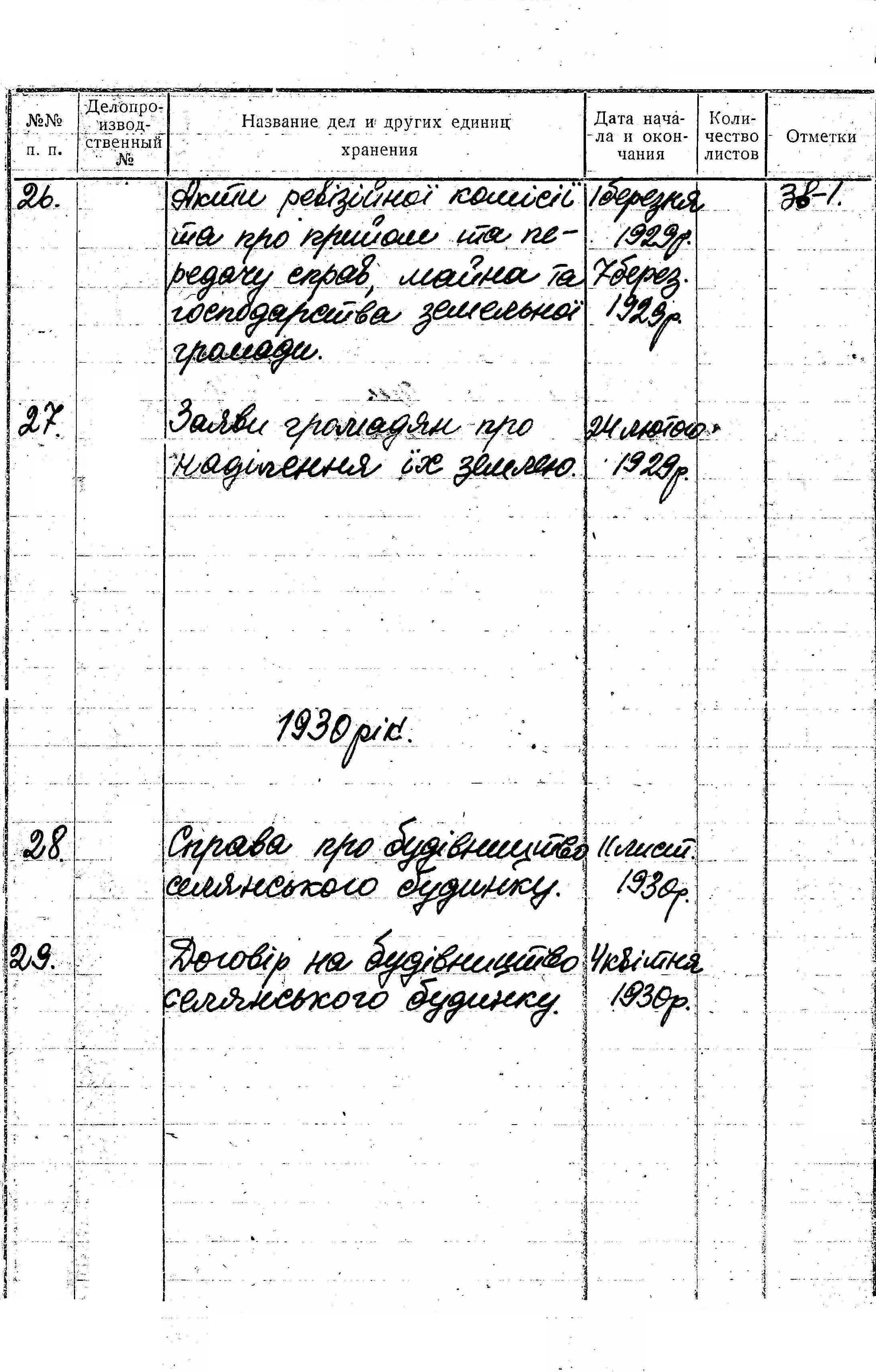 ДАКО