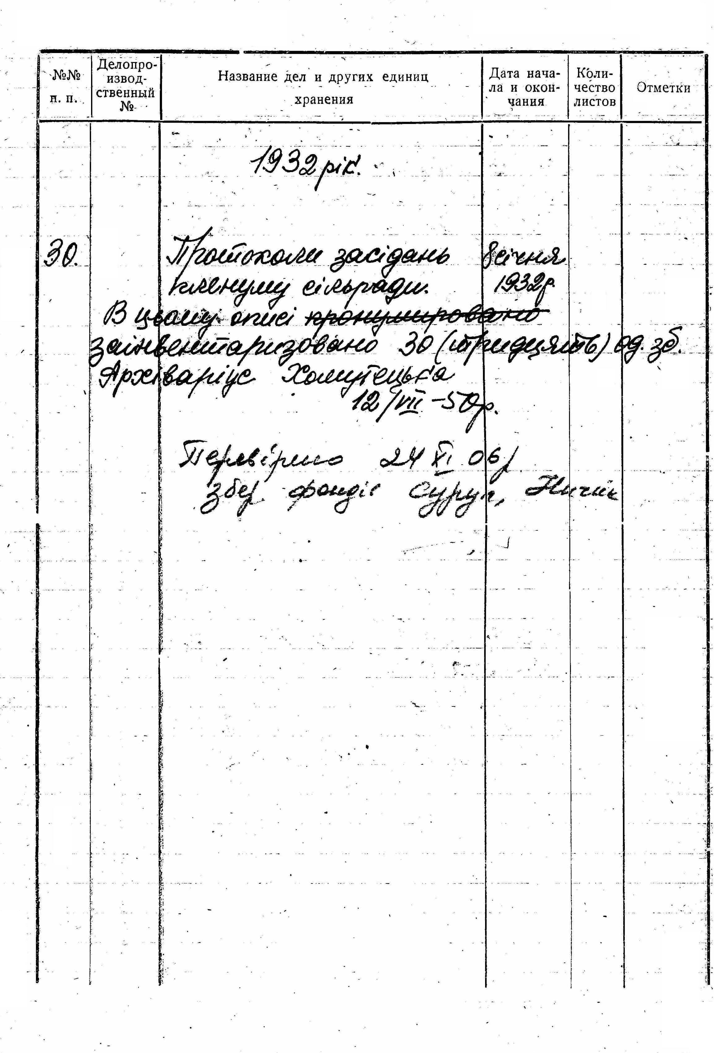 ДАКО